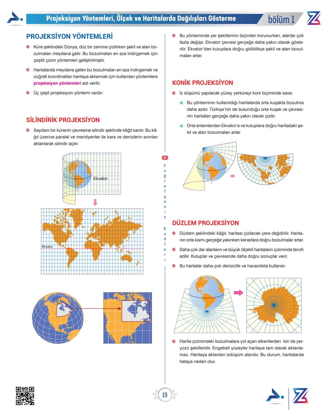# Projeksiyon Yöntemleri, Ölçek ve Haritalarda Dağılışları Gösterme
# PROJEKSİYON YÖNTEMLERİ
* Küre şeklindeki Dünya, düz bir zemine çiz