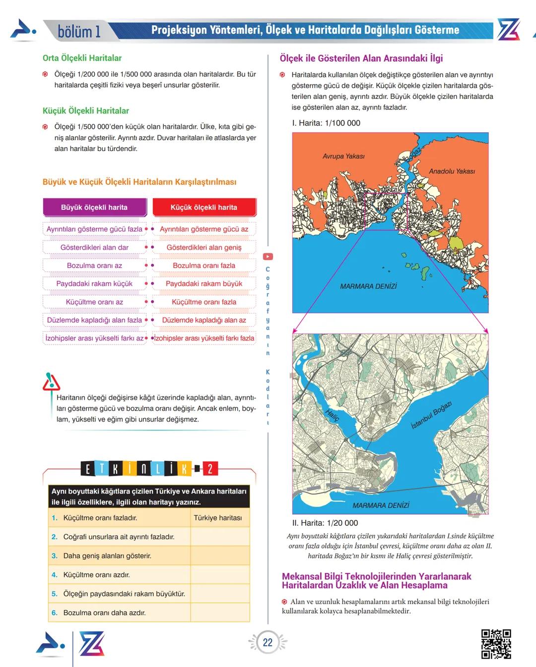 # Projeksiyon Yöntemleri, Ölçek ve Haritalarda Dağılışları Gösterme
# PROJEKSİYON YÖNTEMLERİ
* Küre şeklindeki Dünya, düz bir zemine çiz