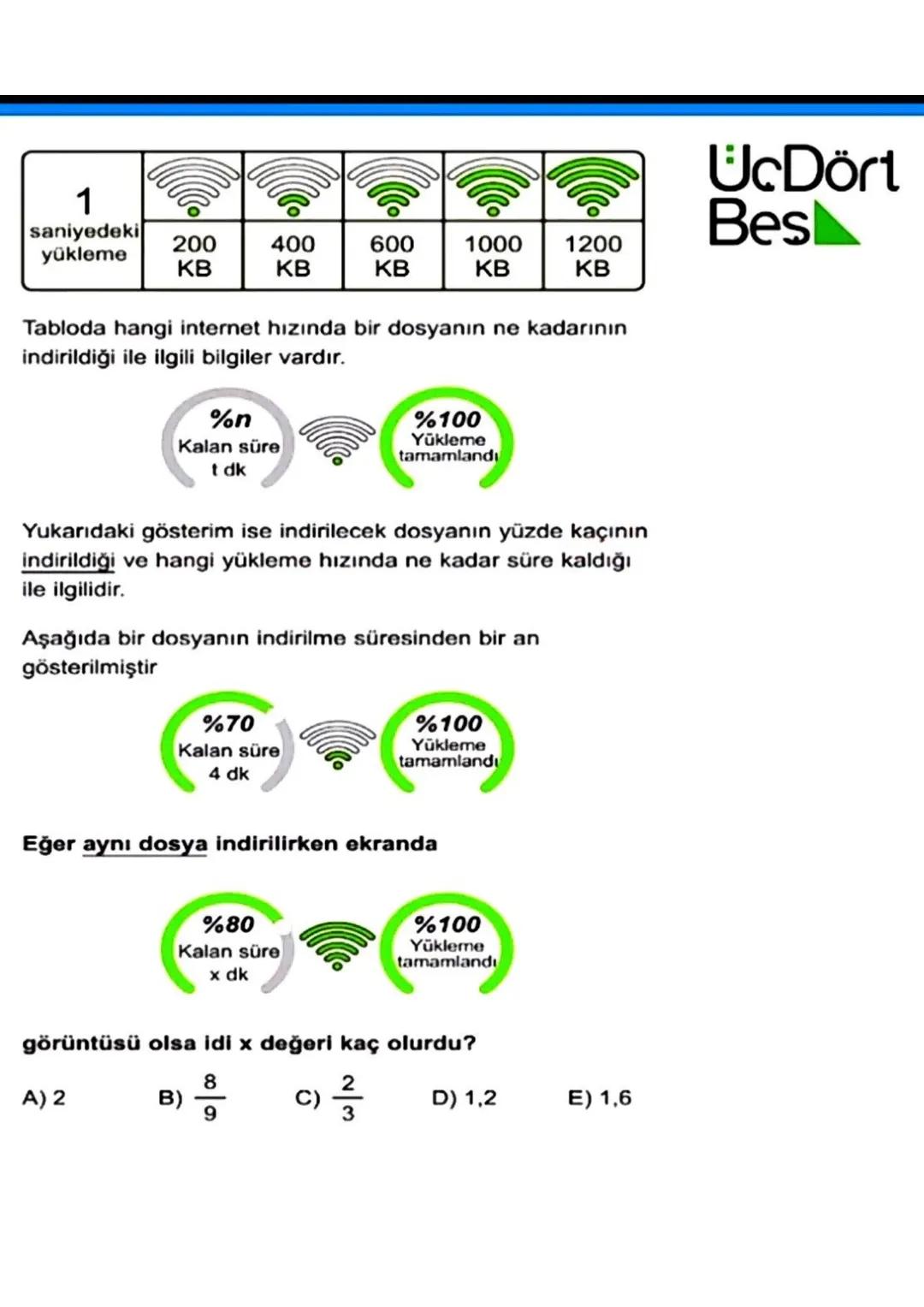 Bir köprüden otomobiller 60'ar TL, kamyonetler ise 90'ar TL
ödeyerek geçmektedir. Köprüden kaçak geçiş yapan araçlara
geçiş ücretinin 10 kat