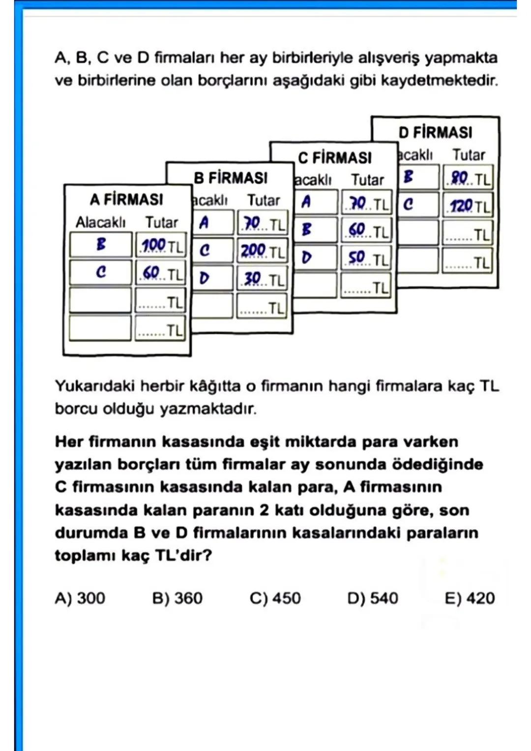 Bir köprüden otomobiller 60'ar TL, kamyonetler ise 90'ar TL
ödeyerek geçmektedir. Köprüden kaçak geçiş yapan araçlara
geçiş ücretinin 10 kat