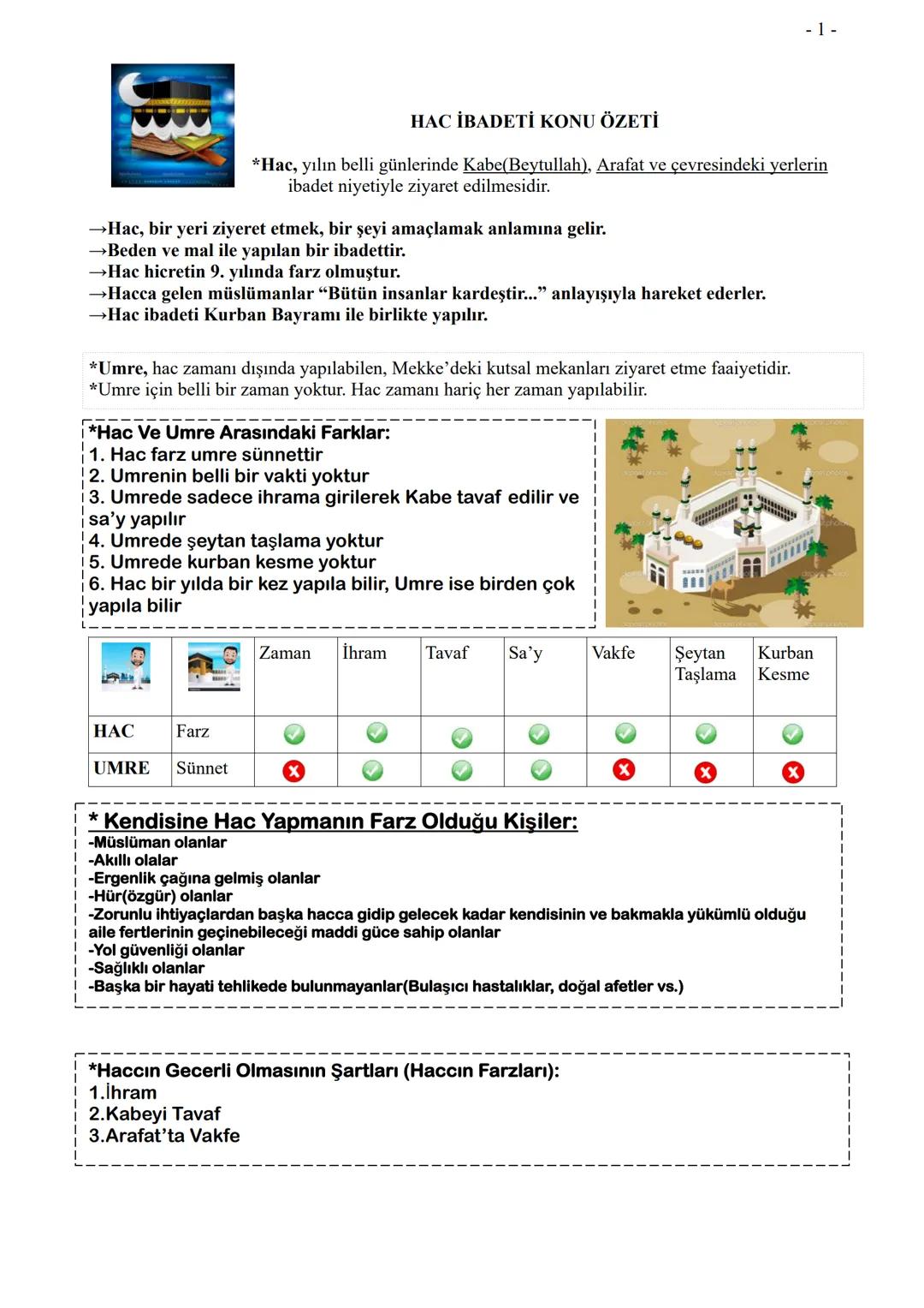 - 1-
HAC İBADETİ KONU ÖZETİ
*Hac, yılın belli günlerinde Kabe(Beytullah), Arafat ve çevresindeki yerlerin
ibadet niyetiyle ziyaret edilmes