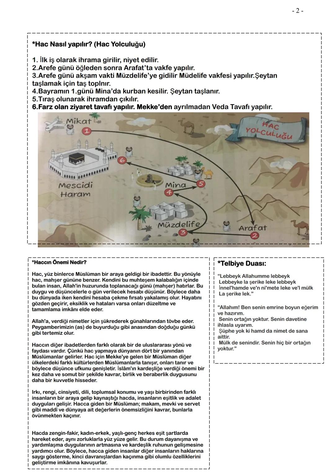 - 1-
HAC İBADETİ KONU ÖZETİ
*Hac, yılın belli günlerinde Kabe(Beytullah), Arafat ve çevresindeki yerlerin
ibadet niyetiyle ziyaret edilmes