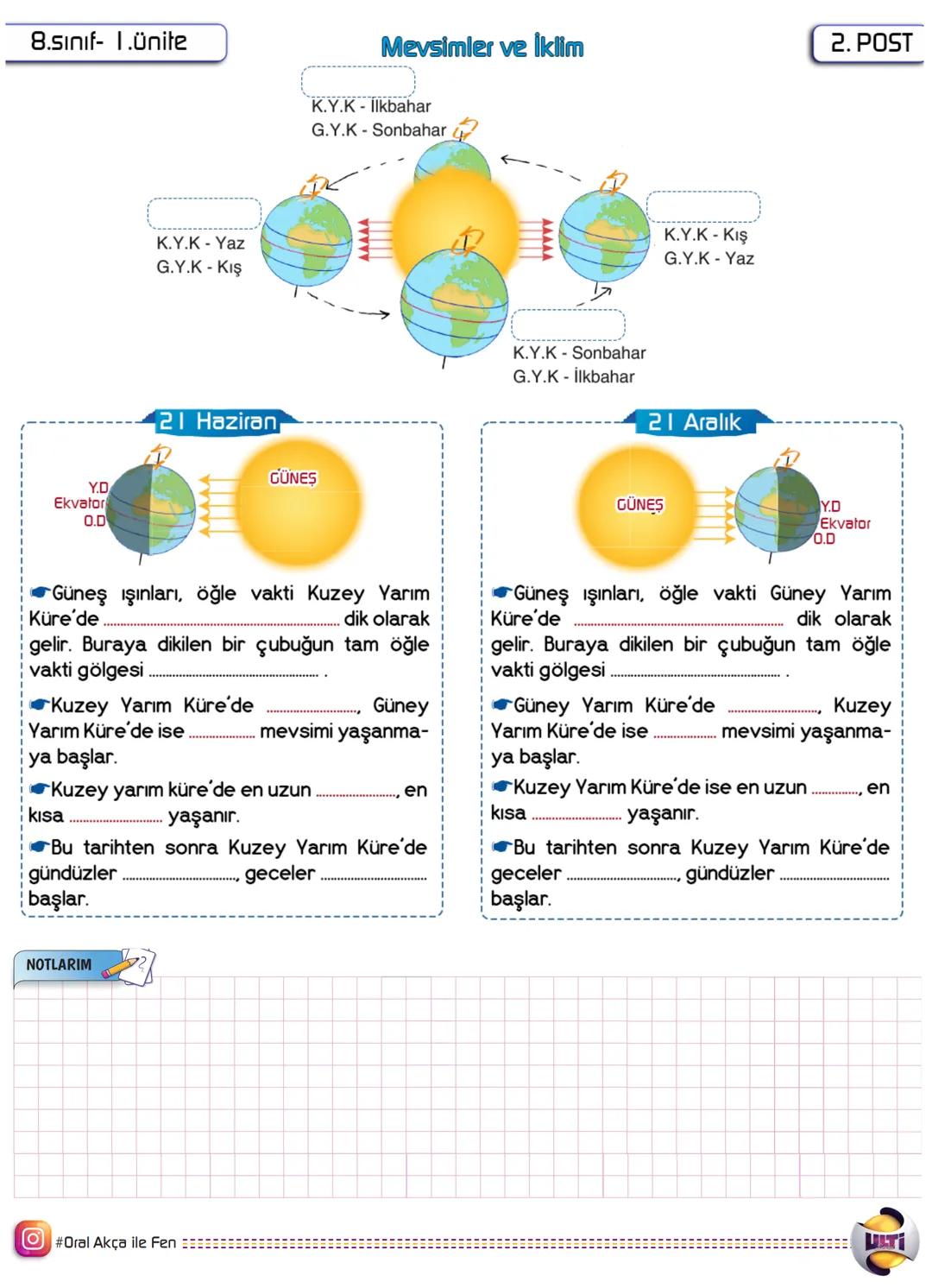 8.sınıf- 1.Ünite
Mevsimlerin oluşumu
Mevsimler ve İklim
Dünyamız, Güneş etrafında ekseni ______ bir şekilde
dolanmaktadır. Şekilde de gör