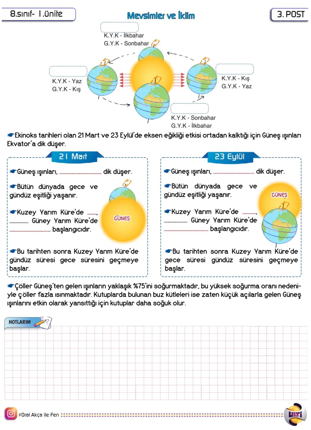 8.sınıf- 1.Ünite
Mevsimlerin oluşumu
Mevsimler ve İklim
Dünyamız, Güneş etrafında ekseni ______ bir şekilde
dolanmaktadır. Şekilde de gör