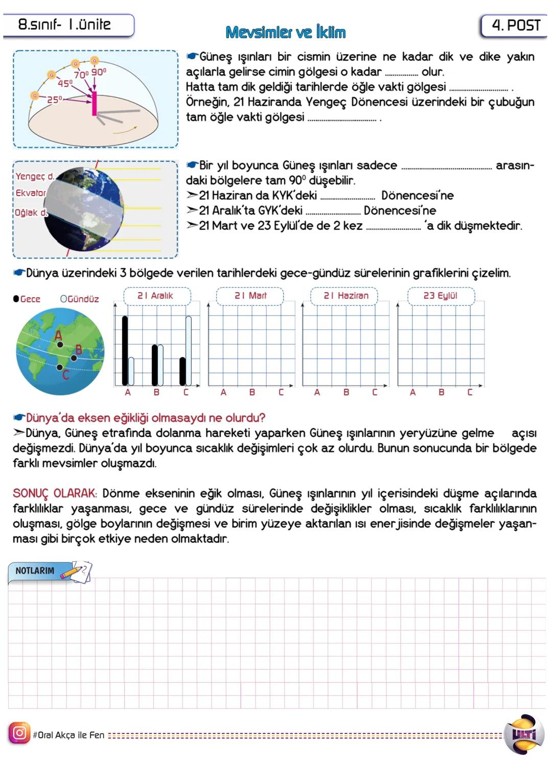 8.sınıf- 1.Ünite
Mevsimlerin oluşumu
Mevsimler ve İklim
Dünyamız, Güneş etrafında ekseni ______ bir şekilde
dolanmaktadır. Şekilde de gör