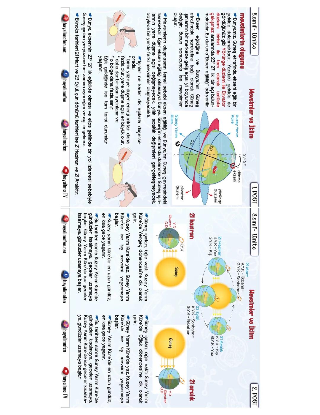 8. Sınıf Fen Mevsimler Ve İklim
