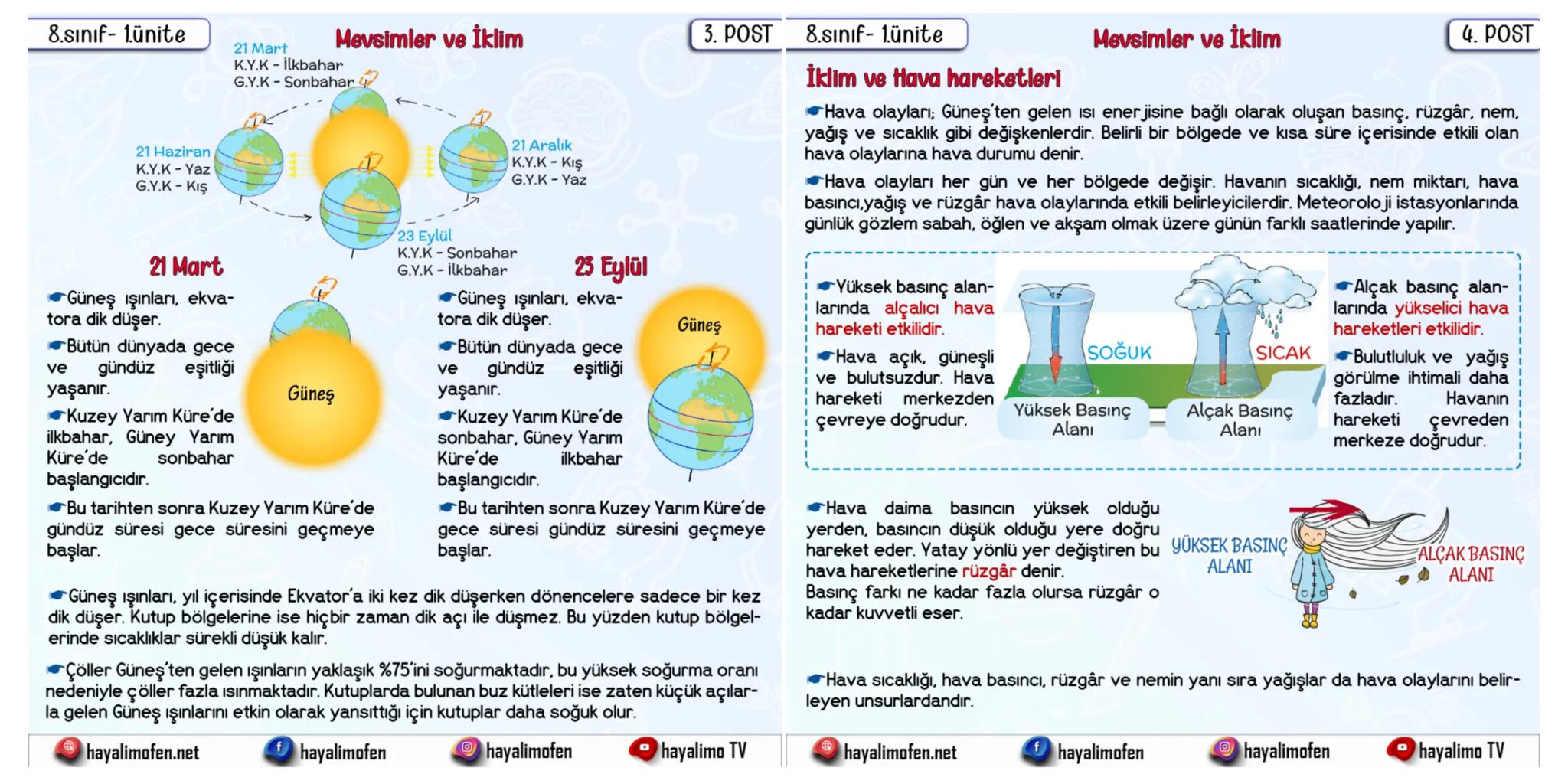 8.sınıf- 1.ünite
mevsimlerin oluşumu
Mevsimler ve İklim
Dünyamız, Güneş etrafında ekseni eğik bir
şekilde dolanmaktadır. Yandaki şekilde de