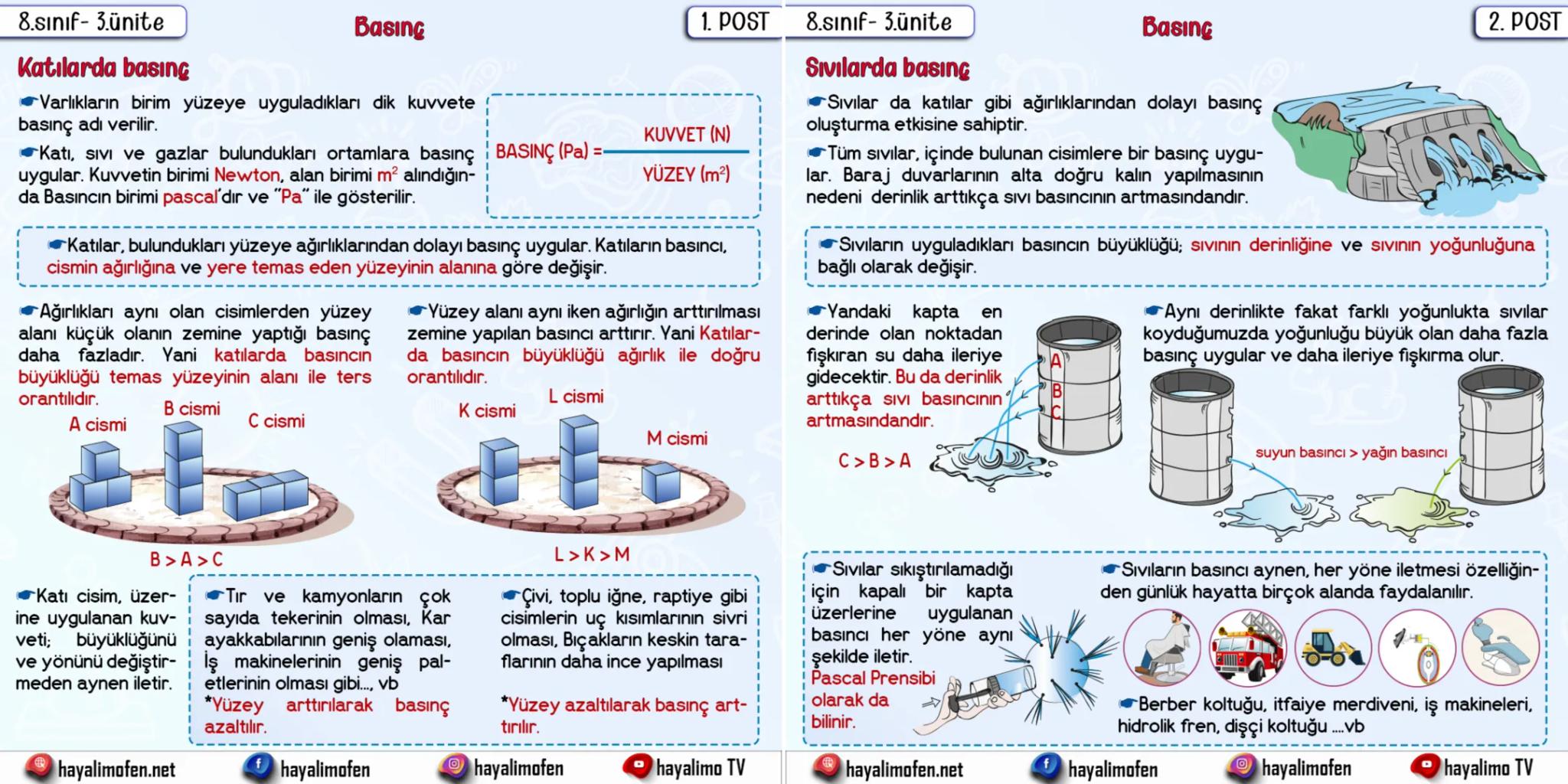 8.sınıf-3.Ünite
Basing
1. POST
8.Sınıf- 3.Ünite
Sıvılarda basing
Katılarda basınç
Varlıkların birim yüzeye uyguladıkları dik kuvvete
basınç