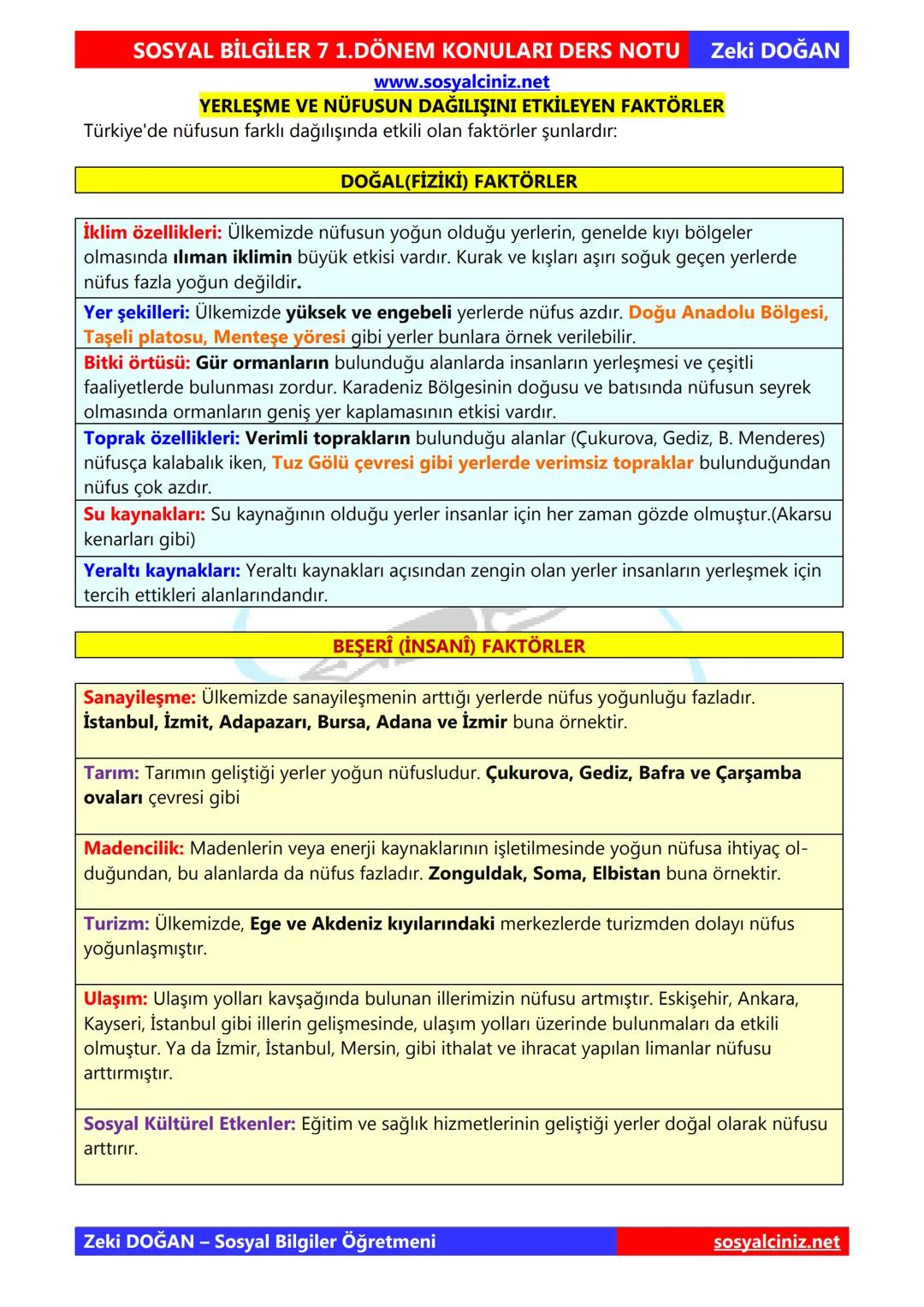 # SOSYAL BİLGİLER 7 1.DÖNEM KONULARI DERS NOTU Zeki DOĞAN
www.sosyalciniz.net
# 1.ÜNİTE BİREY VE TOPLUM
## İNSANDAN İNSANA GİDEN YOL
İleti