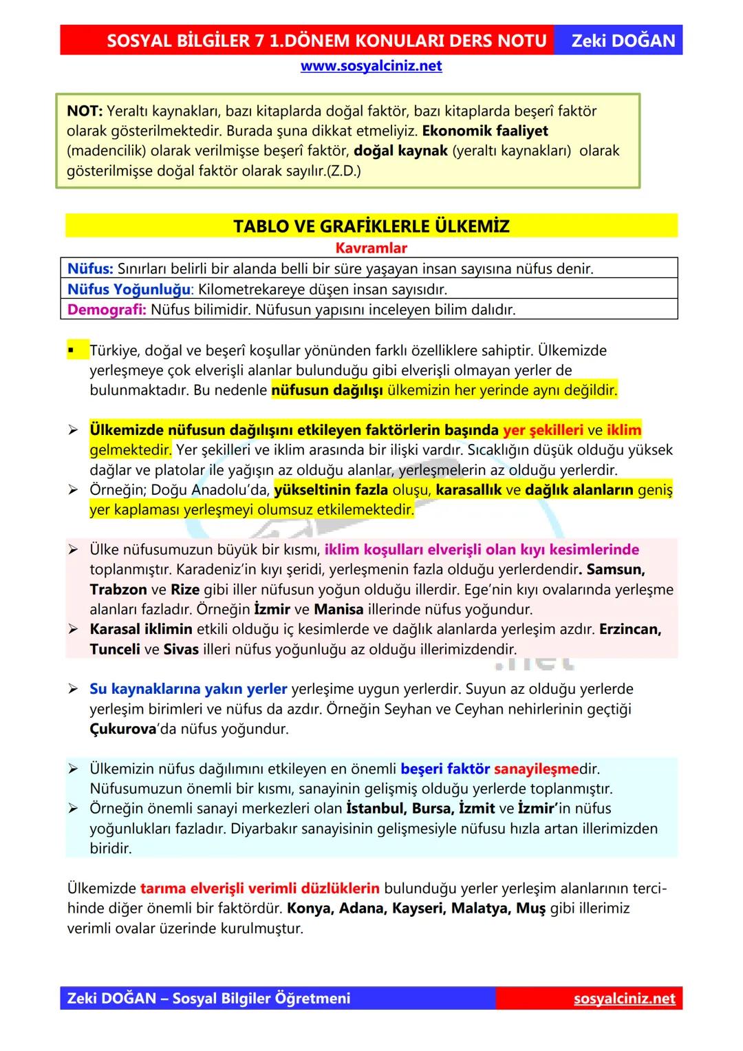 # SOSYAL BİLGİLER 7 1.DÖNEM KONULARI DERS NOTU Zeki DOĞAN
www.sosyalciniz.net
# 1.ÜNİTE BİREY VE TOPLUM
## İNSANDAN İNSANA GİDEN YOL
İleti