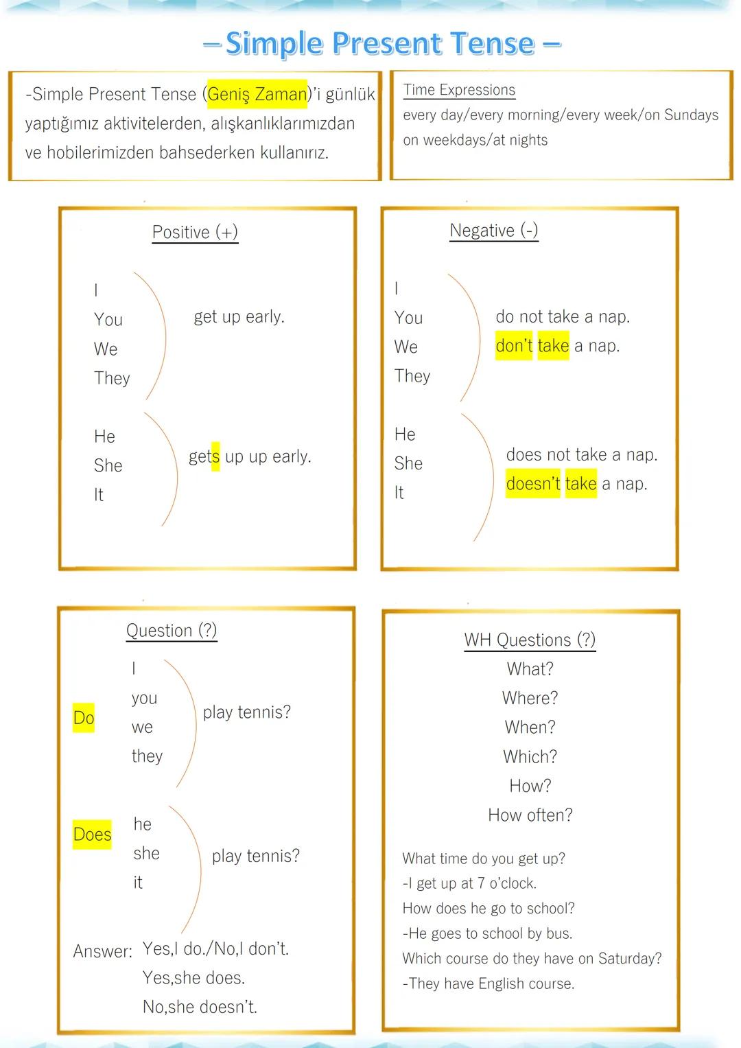 LiFe
UNIT
SUMEYYE OGULTEKIN
1
ENGLISH LANGUAGE TEACHER
- Daily Activities and Weekend Activities
get up/wake up: uyanmak/kalkmak
have/take a
