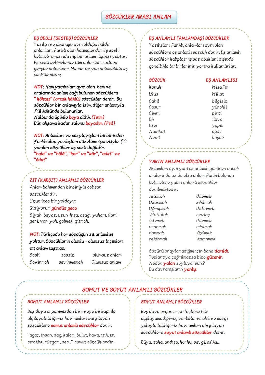 # TÜRKÇE
7.SINIF
DERS
NOTLARI
ADNAN BARAN
ÖNER # SÖZCÜKTE ANLAM
1. Gerçek (Temel) Anlam
Bir sözcüğün akla gelen ilk anlamına
gerçek(te