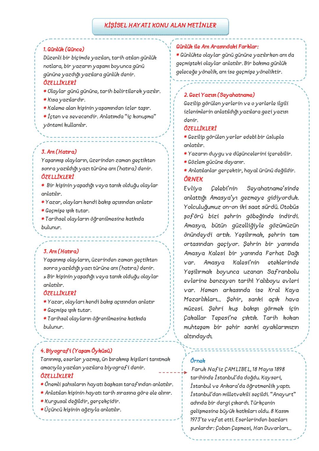 # TÜRKÇE
7.SINIF
DERS
NOTLARI
ADNAN BARAN
ÖNER # SÖZCÜKTE ANLAM
1. Gerçek (Temel) Anlam
Bir sözcüğün akla gelen ilk anlamına
gerçek(te