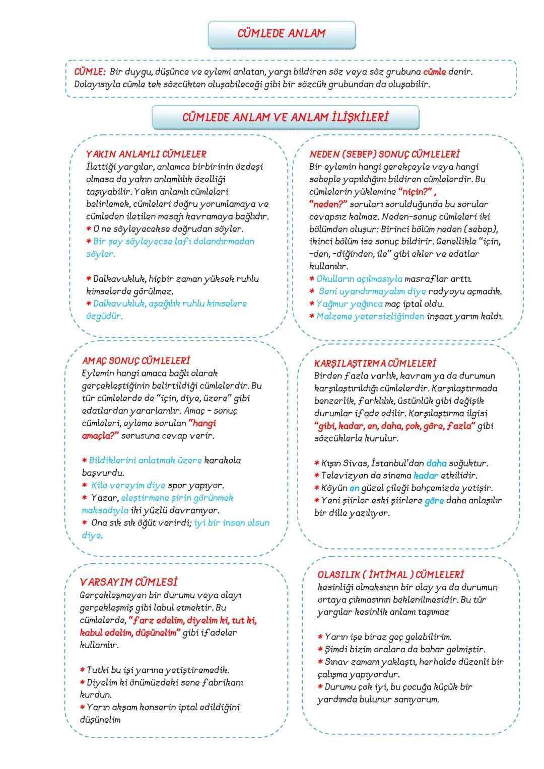 # TÜRKÇE
7.SINIF
DERS
NOTLARI
ADNAN BARAN
ÖNER # SÖZCÜKTE ANLAM
1. Gerçek (Temel) Anlam
Bir sözcüğün akla gelen ilk anlamına
gerçek(te