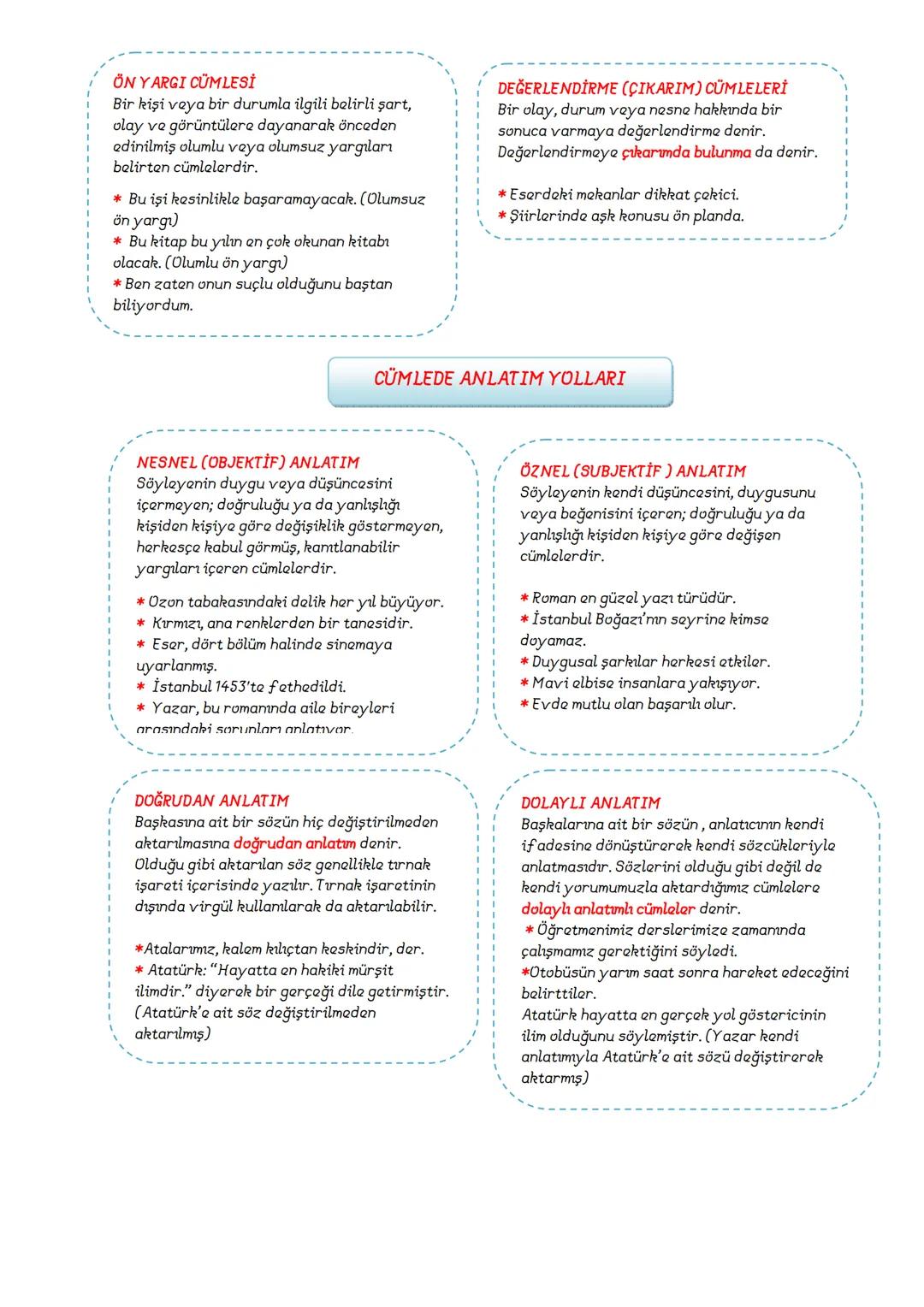 # TÜRKÇE
7.SINIF
DERS
NOTLARI
ADNAN BARAN
ÖNER # SÖZCÜKTE ANLAM
1. Gerçek (Temel) Anlam
Bir sözcüğün akla gelen ilk anlamına
gerçek(te