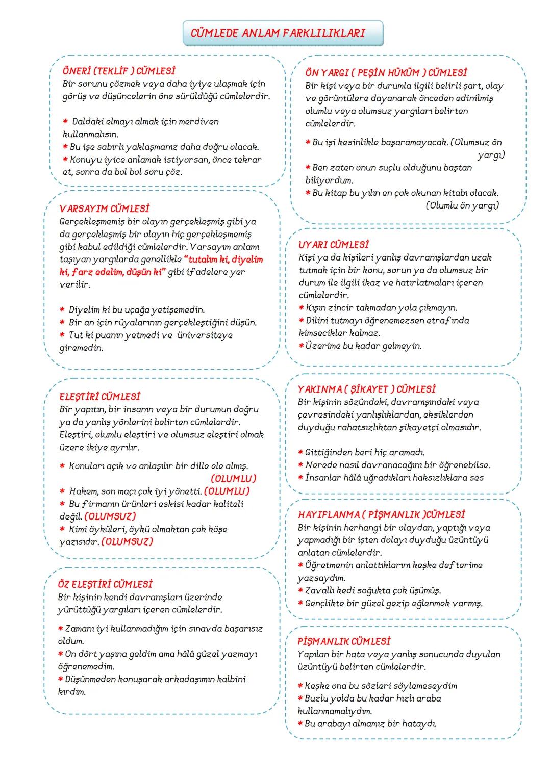 # TÜRKÇE
7.SINIF
DERS
NOTLARI
ADNAN BARAN
ÖNER # SÖZCÜKTE ANLAM
1. Gerçek (Temel) Anlam
Bir sözcüğün akla gelen ilk anlamına
gerçek(te