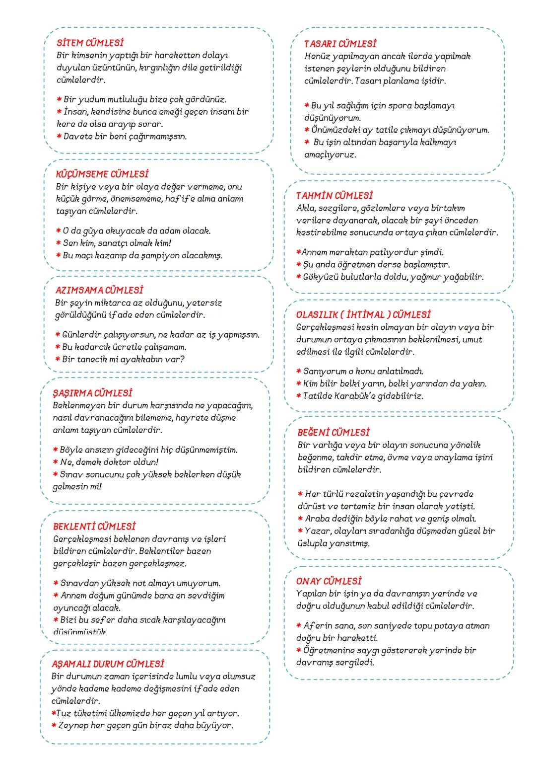 # TÜRKÇE
7.SINIF
DERS
NOTLARI
ADNAN BARAN
ÖNER # SÖZCÜKTE ANLAM
1. Gerçek (Temel) Anlam
Bir sözcüğün akla gelen ilk anlamına
gerçek(te