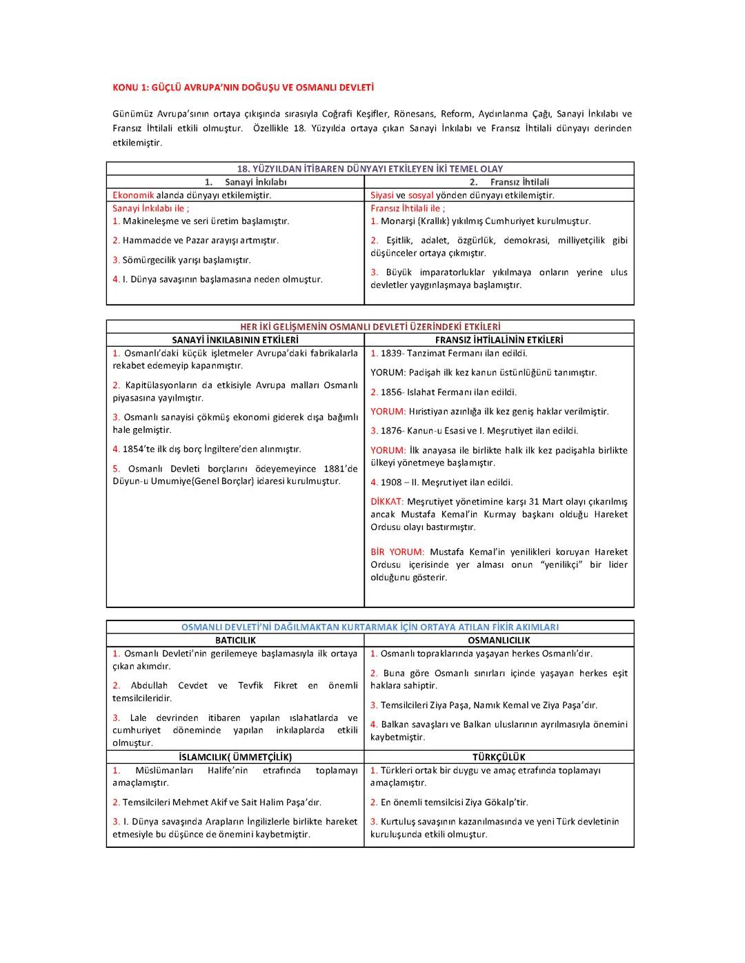 8. Sınıf İnkılap