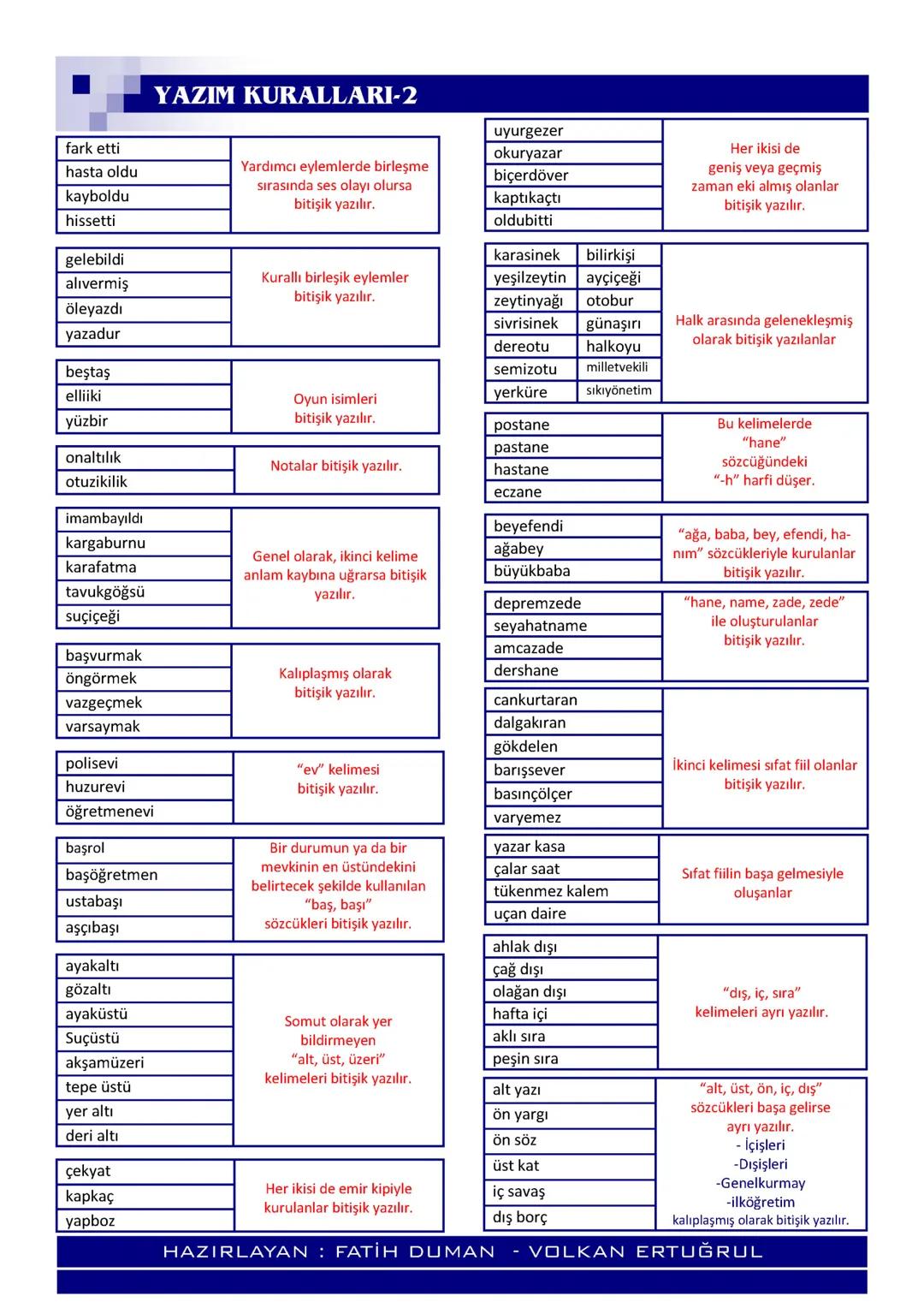 # 7.Sınıf Sözcükte Anlam
7.Sınıf Sözcükte Anlam Konusu, sözcüklerin farklı anlamlarda kullanılması ile ilgilidir. Kelimelerin birden çok
an