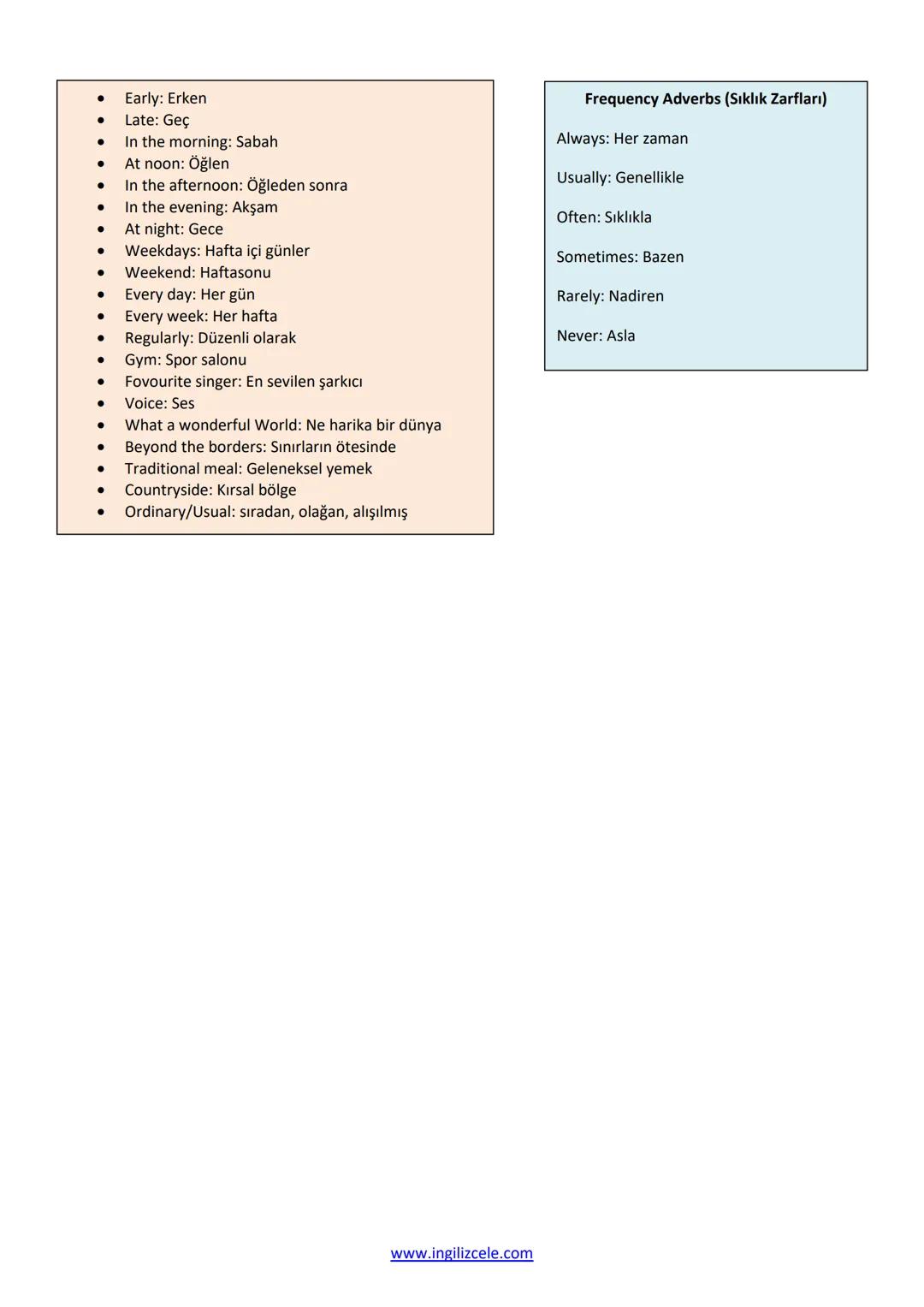 Unit 2-TEEN LIFE
VOCABULARY
- Teen/Teenager: 13-19 yaş arası gençler
- Daily routines: Her gün yapılan günlük rutin işler
- Get up: Uyanma