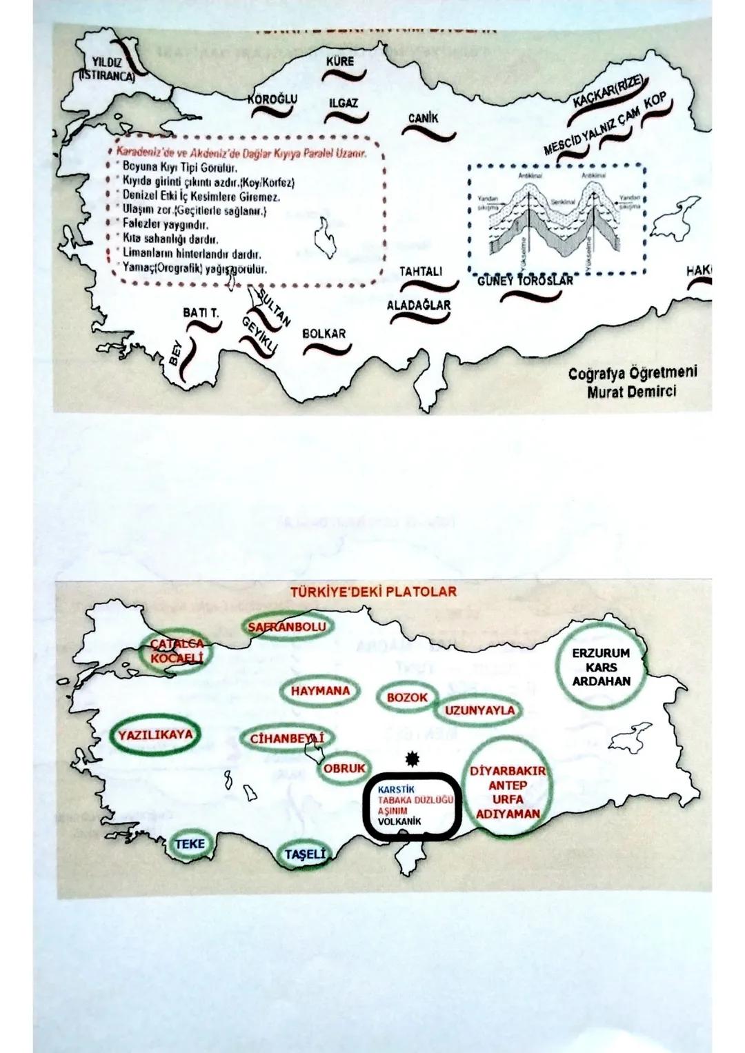 YERYÜZÜNDEKİ BAŞLICA İKLİM TİPLERİ
Kutup
Kutup altı
Akdeniz
Çöl
Sert karasal
Yazları yağışlı tropikal
Ilıman karasal
Muson
Okyanusal
Ekvato