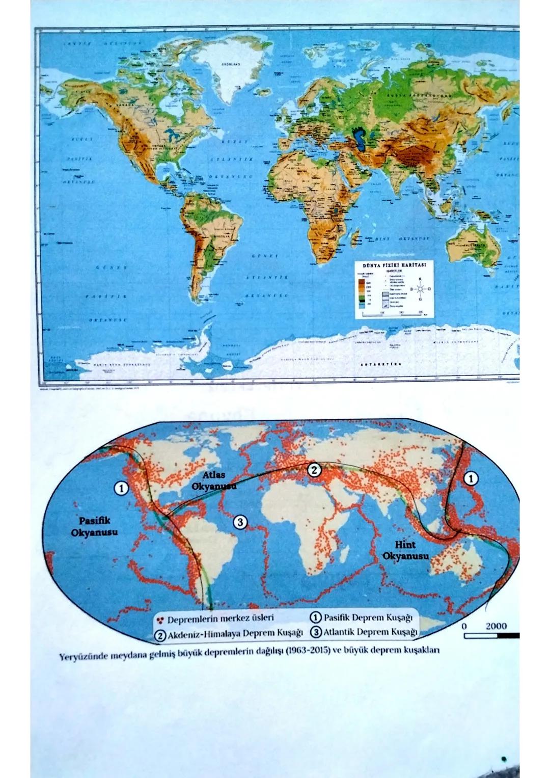 YERYÜZÜNDEKİ BAŞLICA İKLİM TİPLERİ
Kutup
Kutup altı
Akdeniz
Çöl
Sert karasal
Yazları yağışlı tropikal
Ilıman karasal
Muson
Okyanusal
Ekvato
