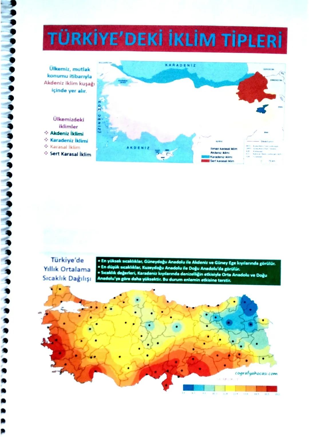 YERYÜZÜNDEKİ BAŞLICA İKLİM TİPLERİ
Kutup
Kutup altı
Akdeniz
Çöl
Sert karasal
Yazları yağışlı tropikal
Ilıman karasal
Muson
Okyanusal
Ekvato