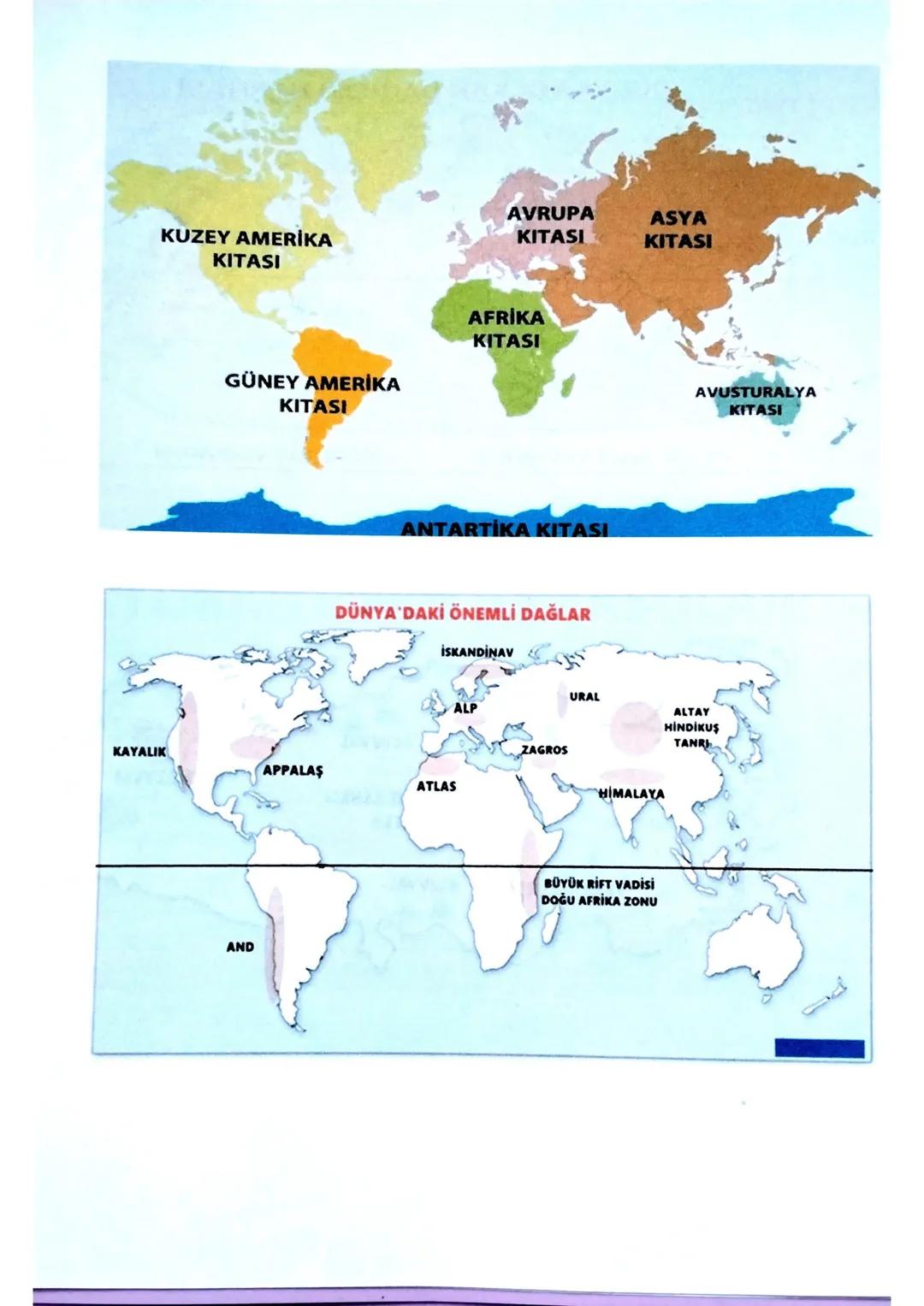 YERYÜZÜNDEKİ BAŞLICA İKLİM TİPLERİ
Kutup
Kutup altı
Akdeniz
Çöl
Sert karasal
Yazları yağışlı tropikal
Ilıman karasal
Muson
Okyanusal
Ekvato