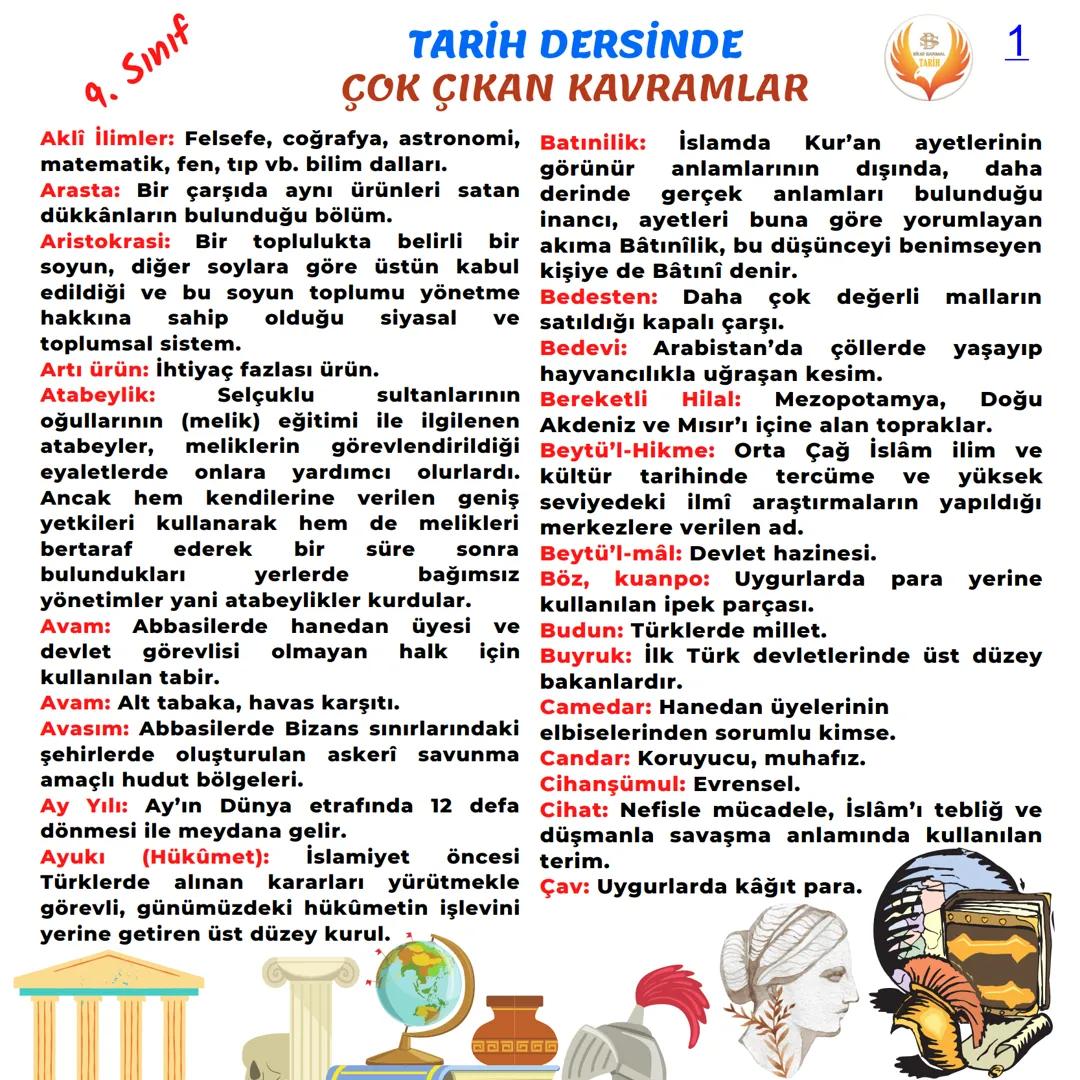 TARİH DERSİNDE
ÇOK ÇIKAN
Kavramlar
Bilgi Sarmal Yayınları Tarih Zümresi
酚
141
BRA 9. Sınıf
TARİH DERSİNDE
ÇOK ÇIKAN KAVRAMLAR
Akli İlimler: