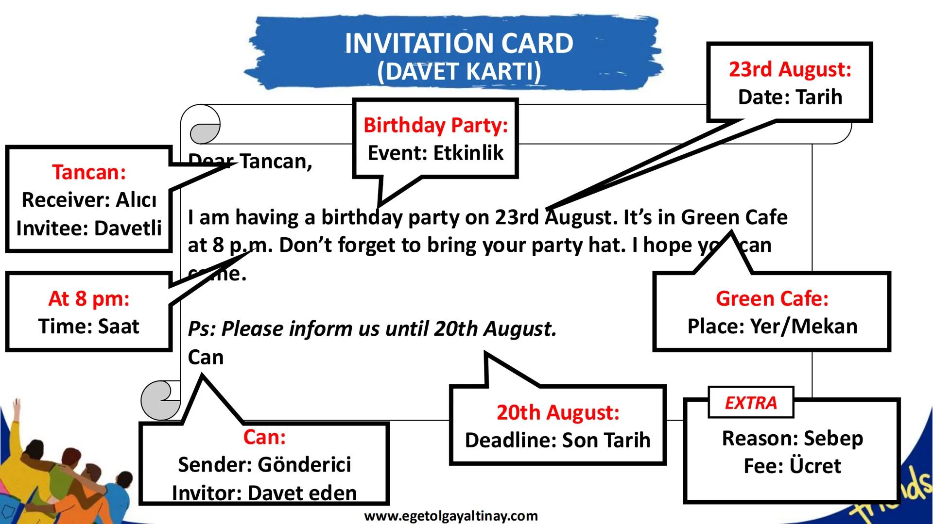 KODAK PORTA 400
UNIT 1: FRIENDSHIP
2
2
2
Prepared by
Ege Tolgay ALTINAY
Akköprü Secondary School
www.egetolgayaltinay.com
friends
KODAK PORT