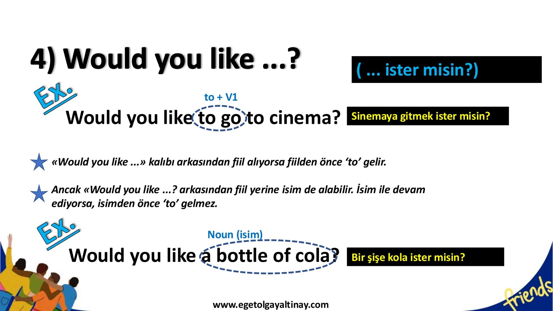 KODAK PORTA 400
UNIT 1: FRIENDSHIP
2
2
2
Prepared by
Ege Tolgay ALTINAY
Akköprü Secondary School
www.egetolgayaltinay.com
friends
KODAK PORT