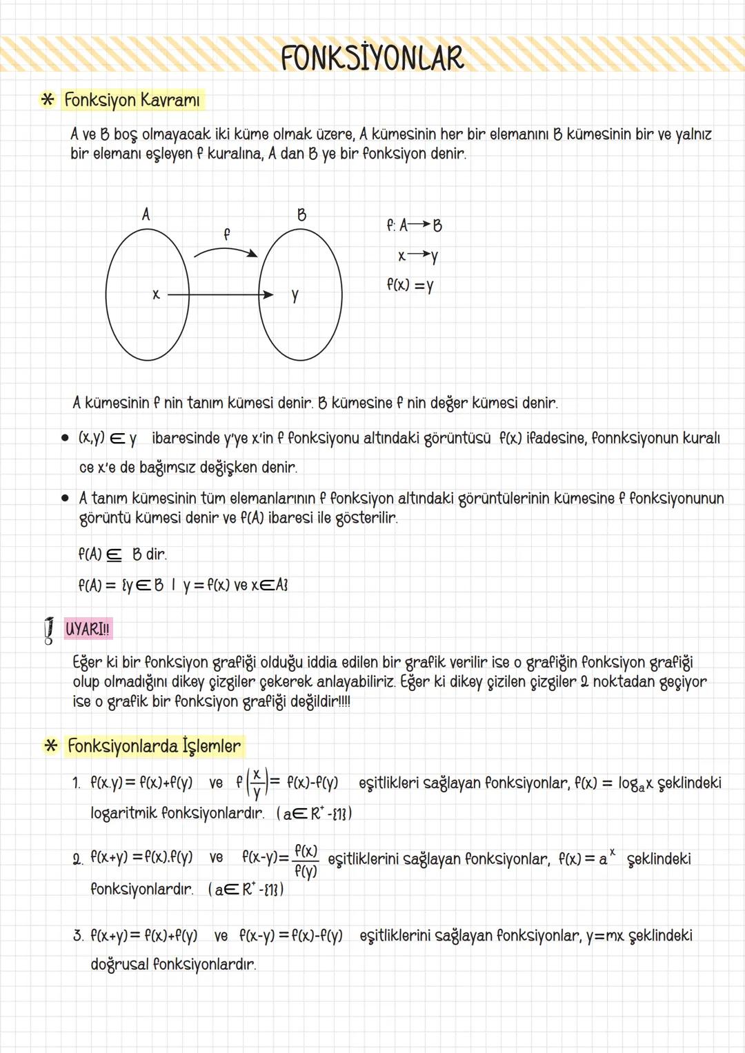 # AYT
MATEMATIK
El Yazısı
Ders Notları
Derece
Öğrencileri
Tarafından
Hazırlandı.
OSYM Sınav Tarzına
%100 Uygun Hazırlandıl
MED
Uzman H