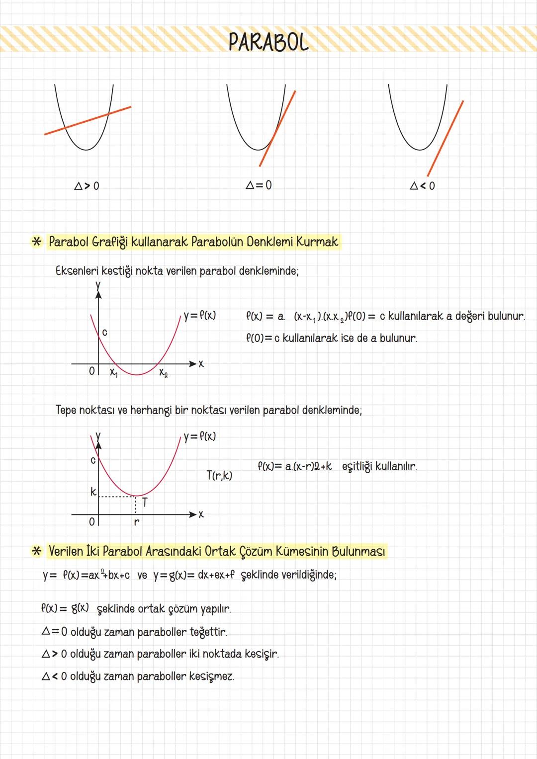 # AYT
MATEMATIK
El Yazısı
Ders Notları
Derece
Öğrencileri
Tarafından
Hazırlandı.
OSYM Sınav Tarzına
%100 Uygun Hazırlandıl
MED
Uzman H
