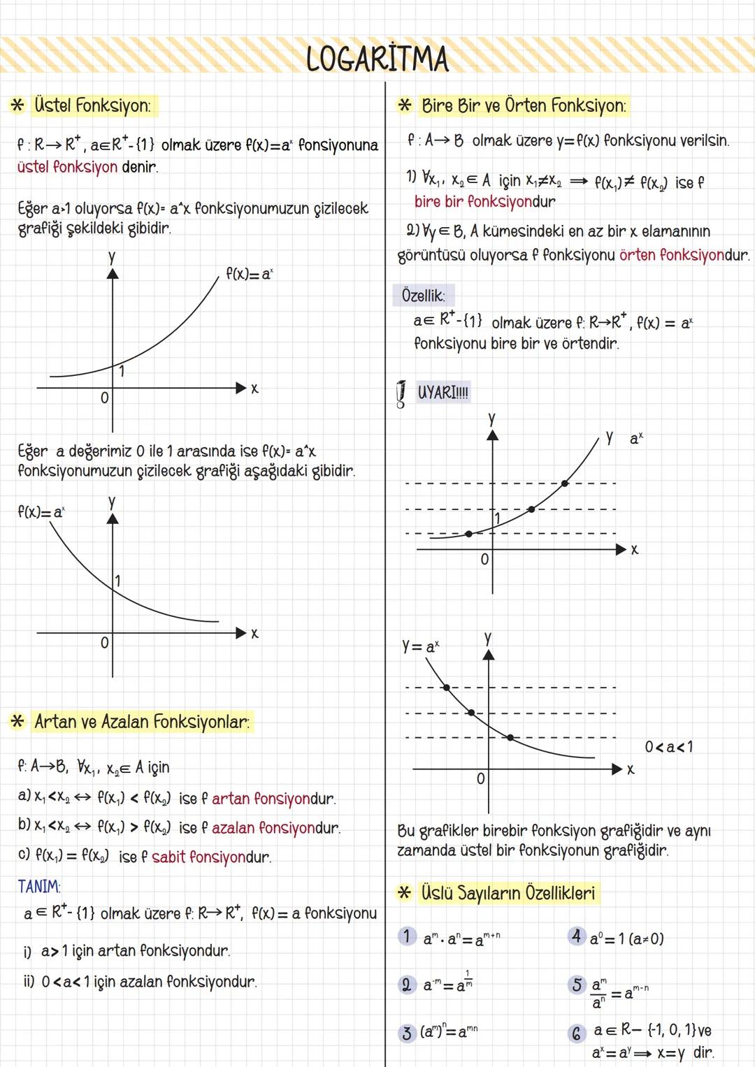 # AYT
MATEMATIK
El Yazısı
Ders Notları
Derece
Öğrencileri
Tarafından
Hazırlandı.
OSYM Sınav Tarzına
%100 Uygun Hazırlandıl
MED
Uzman H