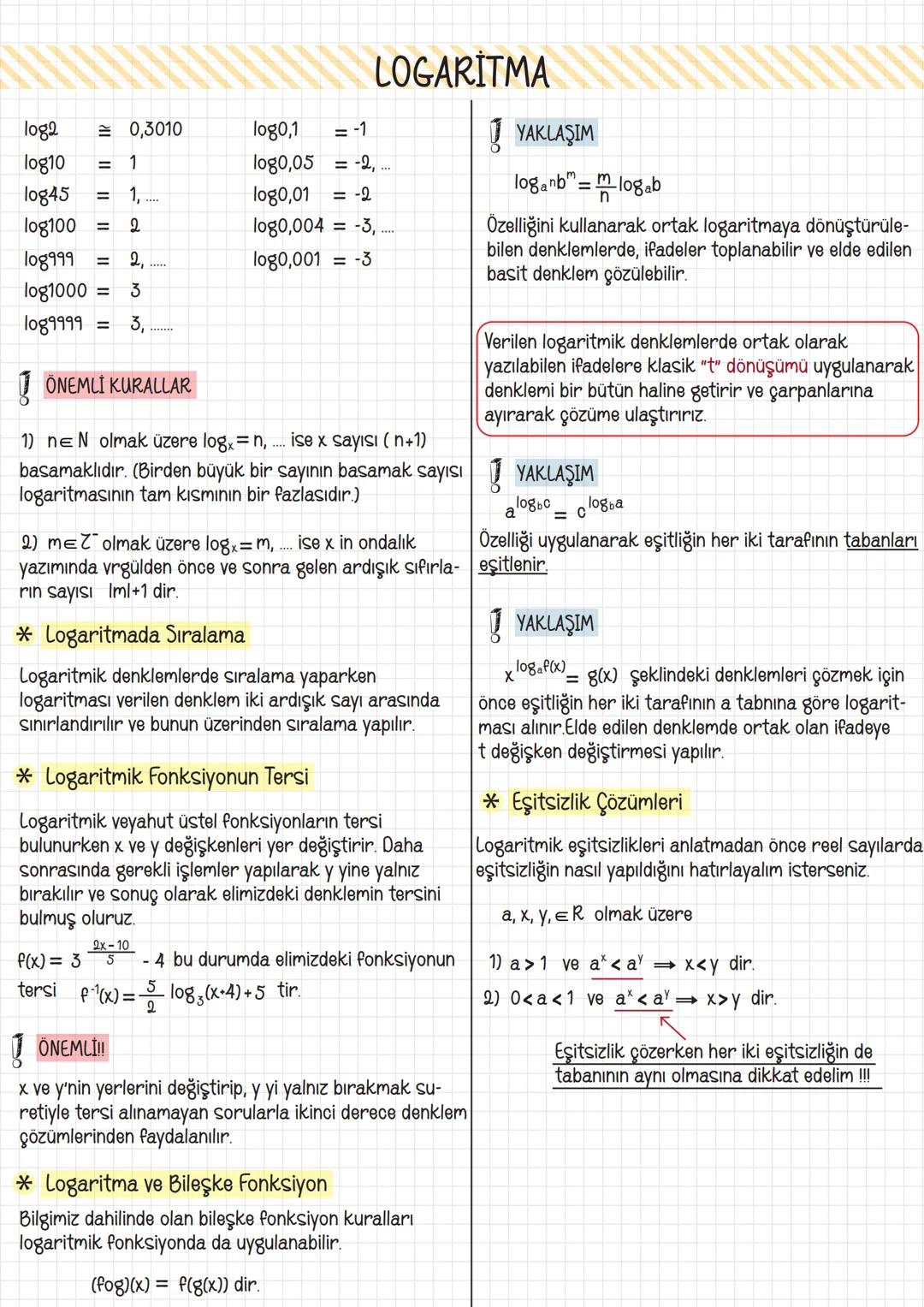 # AYT
MATEMATIK
El Yazısı
Ders Notları
Derece
Öğrencileri
Tarafından
Hazırlandı.
OSYM Sınav Tarzına
%100 Uygun Hazırlandıl
MED
Uzman H