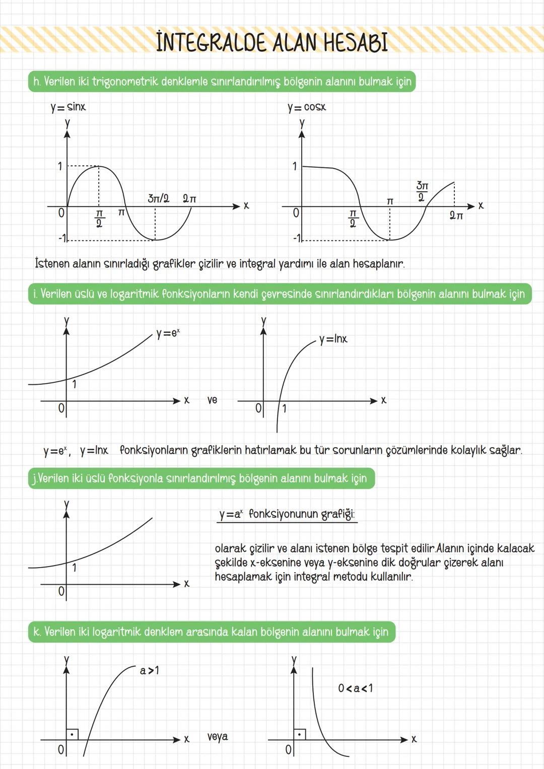 # AYT
MATEMATIK
El Yazısı
Ders Notları
Derece
Öğrencileri
Tarafından
Hazırlandı.
OSYM Sınav Tarzına
%100 Uygun Hazırlandıl
MED
Uzman H