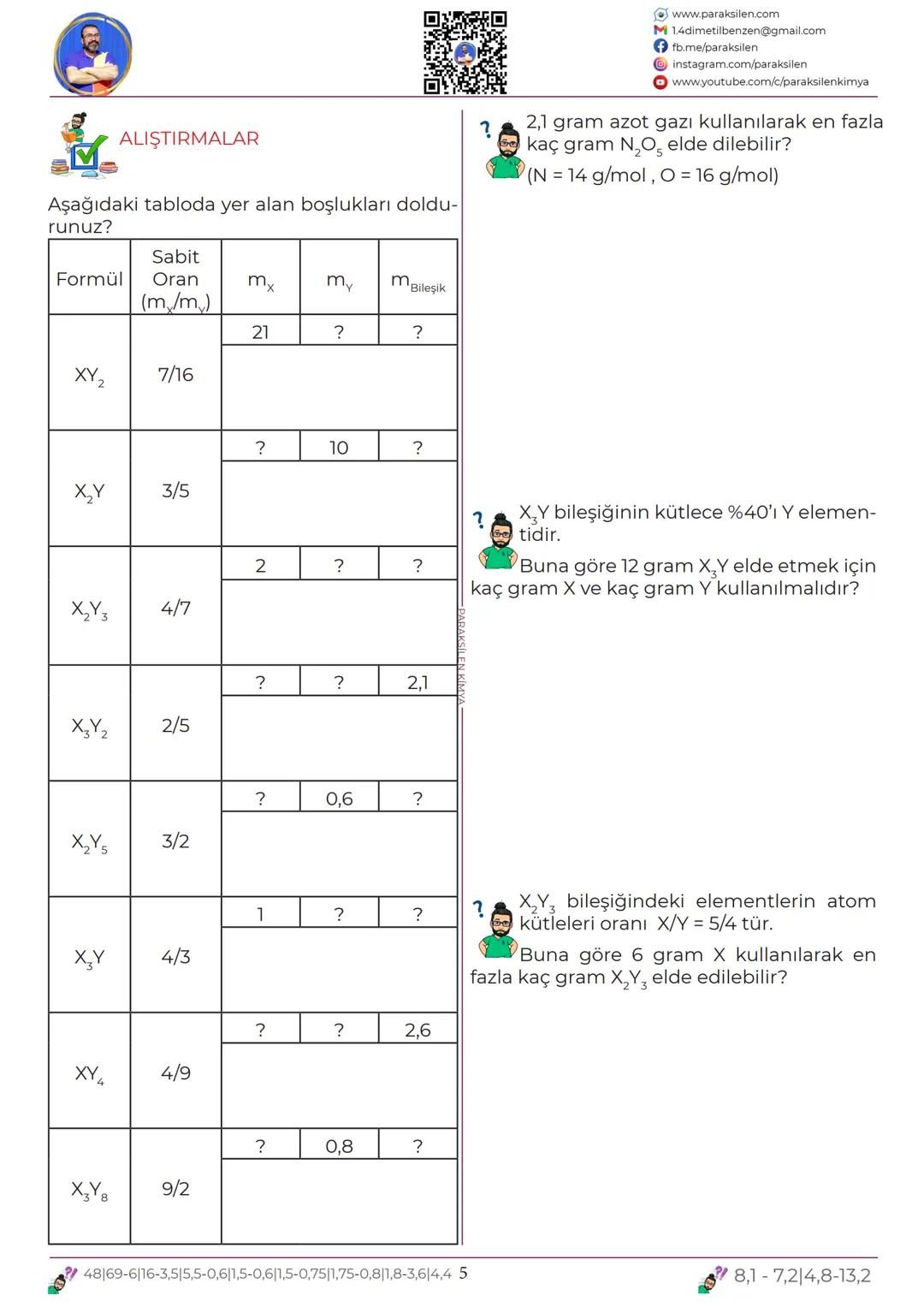 TYT
07
KİMYANIN
TEMEL
KANUNLARI
www.youtube.com/@paraksilen
www.paraksilen.com
@paraksilenkimya www.paraksilen.com
M 1.4dimetilbenzen@gmail.