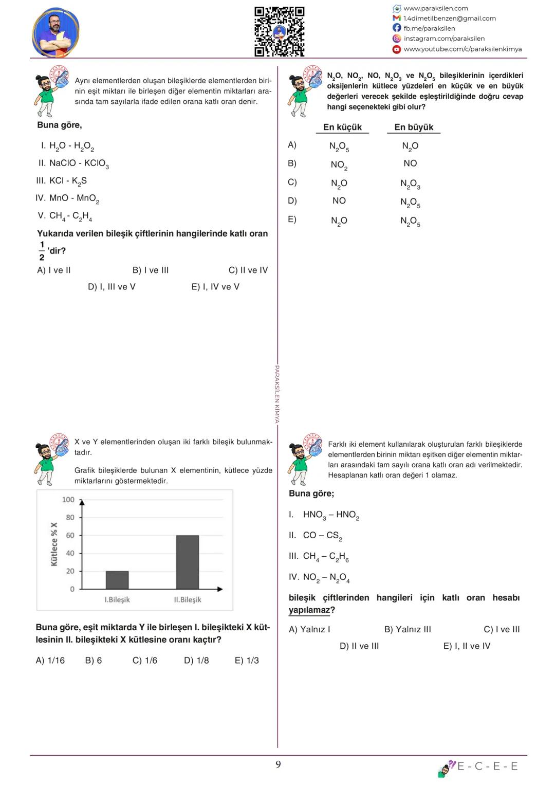 TYT
07
KİMYANIN
TEMEL
KANUNLARI
www.youtube.com/@paraksilen
www.paraksilen.com
@paraksilenkimya www.paraksilen.com
M 1.4dimetilbenzen@gmail.