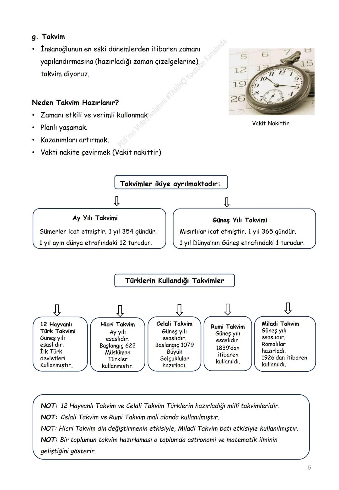 1. ÜNİTE: GEÇMİŞİN İNŞA SÜRECİNDE TARİH
1.1. Tarih Öğrenmenin Faydaları
1.2. Tarihin Doğası
1.3. Tarihsel Bilginin Üretim Süreci
1.4. Tarih