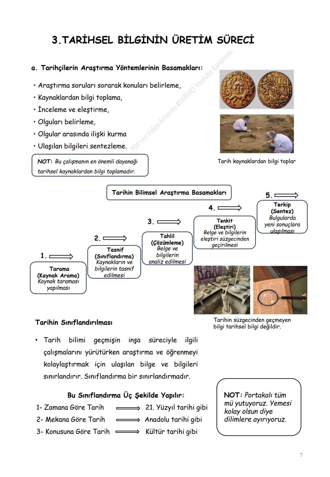 1. ÜNİTE: GEÇMİŞİN İNŞA SÜRECİNDE TARİH
1.1. Tarih Öğrenmenin Faydaları
1.2. Tarihin Doğası
1.3. Tarihsel Bilginin Üretim Süreci
1.4. Tarih
