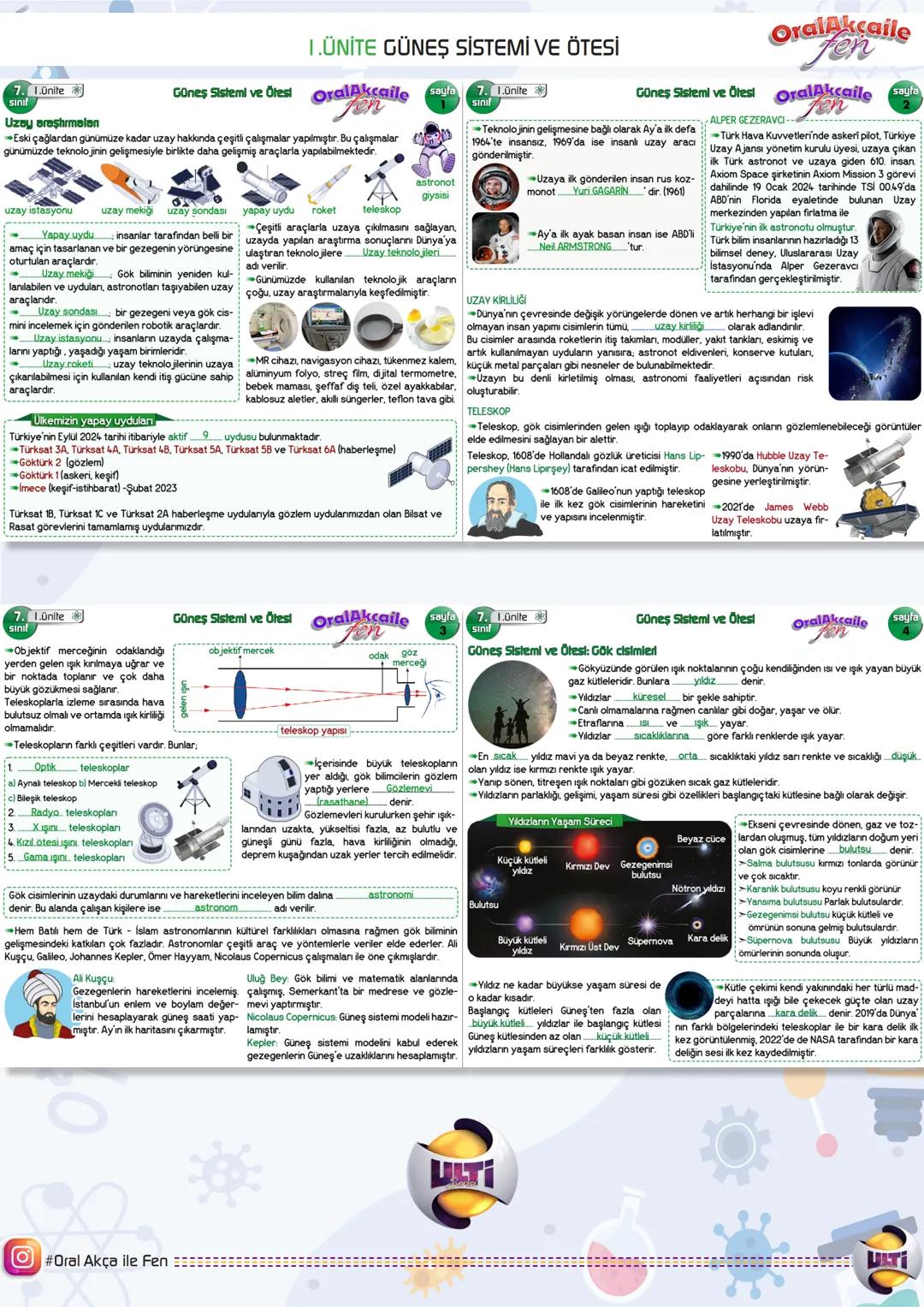 D
7.SINIF
FEN BİLİMLER
KASIM
OralAKÇA'nın notları ile
ARA
TEKRAR 7.1.Ünite
Sınıf
1.ÜNİTE GÜNEŞ SİSTEMİ VE ÖTESİ
Güneş Sistemi ve Ötesi OralA