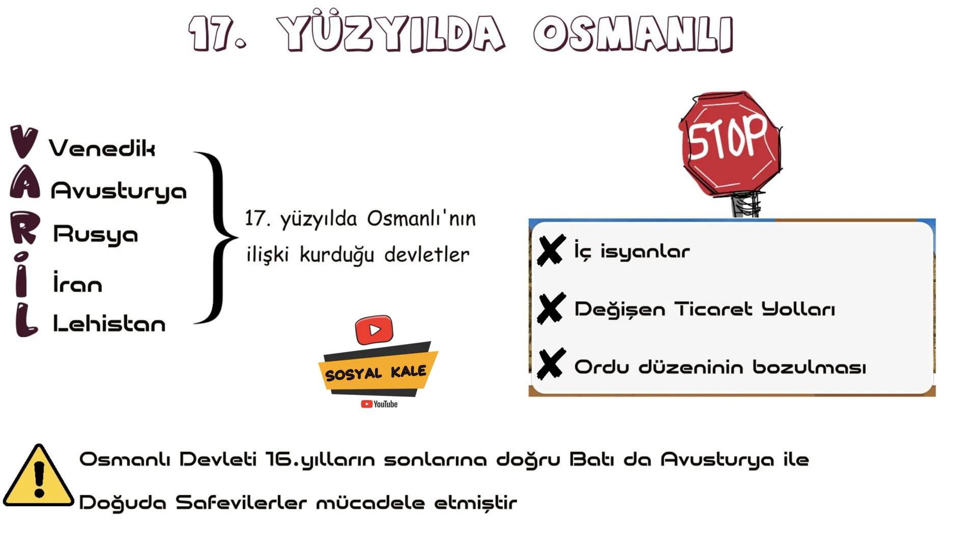 1595-1700 SIYASİ GELİŞMELER
1596 HAÇOVA MUHAREBESİ
1606 ZITVATOROK ANTLAŞMASI
1612 NASUH PAŞA ANTLAŞMASI
1618 SERAV ANTLAŞMASI
AVUSTURYA
KAR
