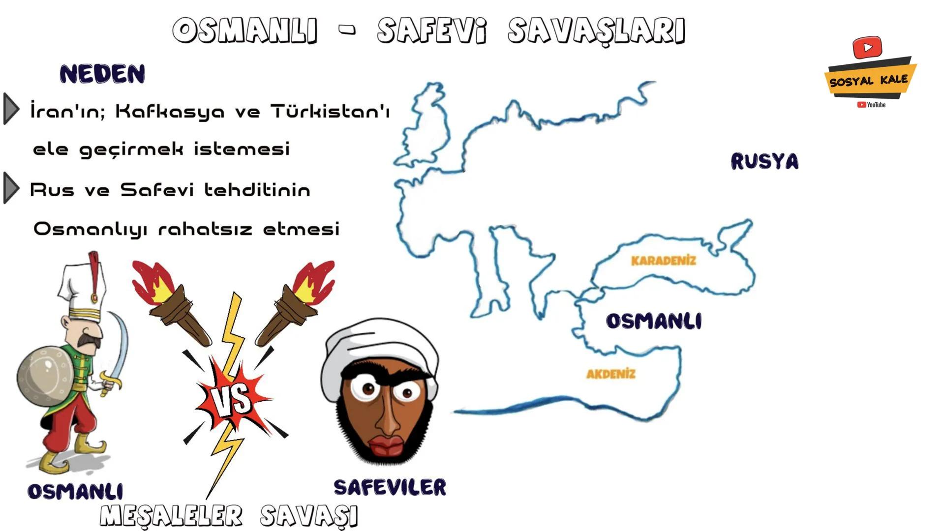 1595-1700 SIYASİ GELİŞMELER
1596 HAÇOVA MUHAREBESİ
1606 ZITVATOROK ANTLAŞMASI
1612 NASUH PAŞA ANTLAŞMASI
1618 SERAV ANTLAŞMASI
AVUSTURYA
KAR