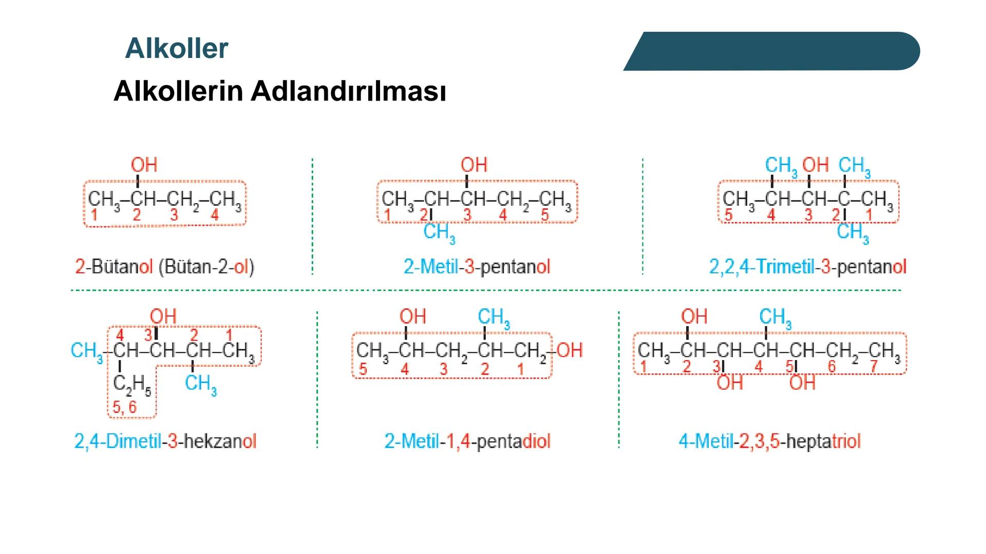 Alkoller
Alkollerin Genel Özellikleri ve Sınıflandırılması
Bir hidrokarbonda, sp³ hibritleşmesine sahip bir ya da birkaç karbon
atomuna hidr