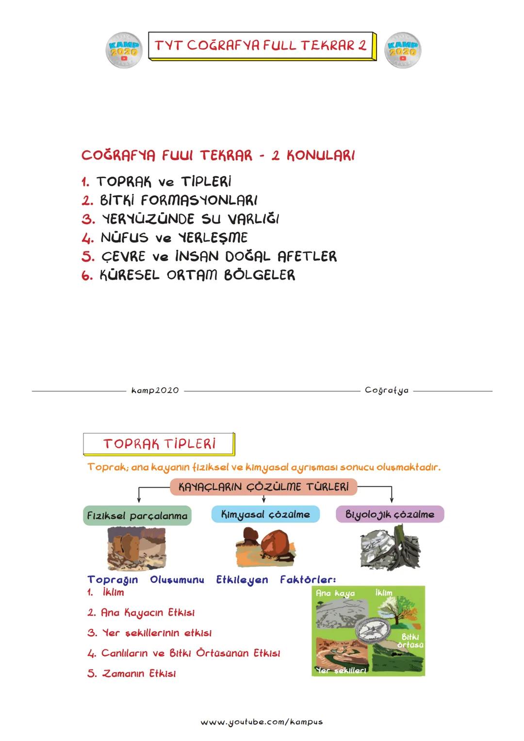 KAMP
2020
TYT COĞRAFYA FULL TEKRAR 2
KAMP
2020
COĞRAFYA FUUI TEKRAR
-
2 KONULARI
1. TOPRAK ve TİPLERİ
2. BITKI FORMASYONLARI
3. YERYÜZÜNDE S