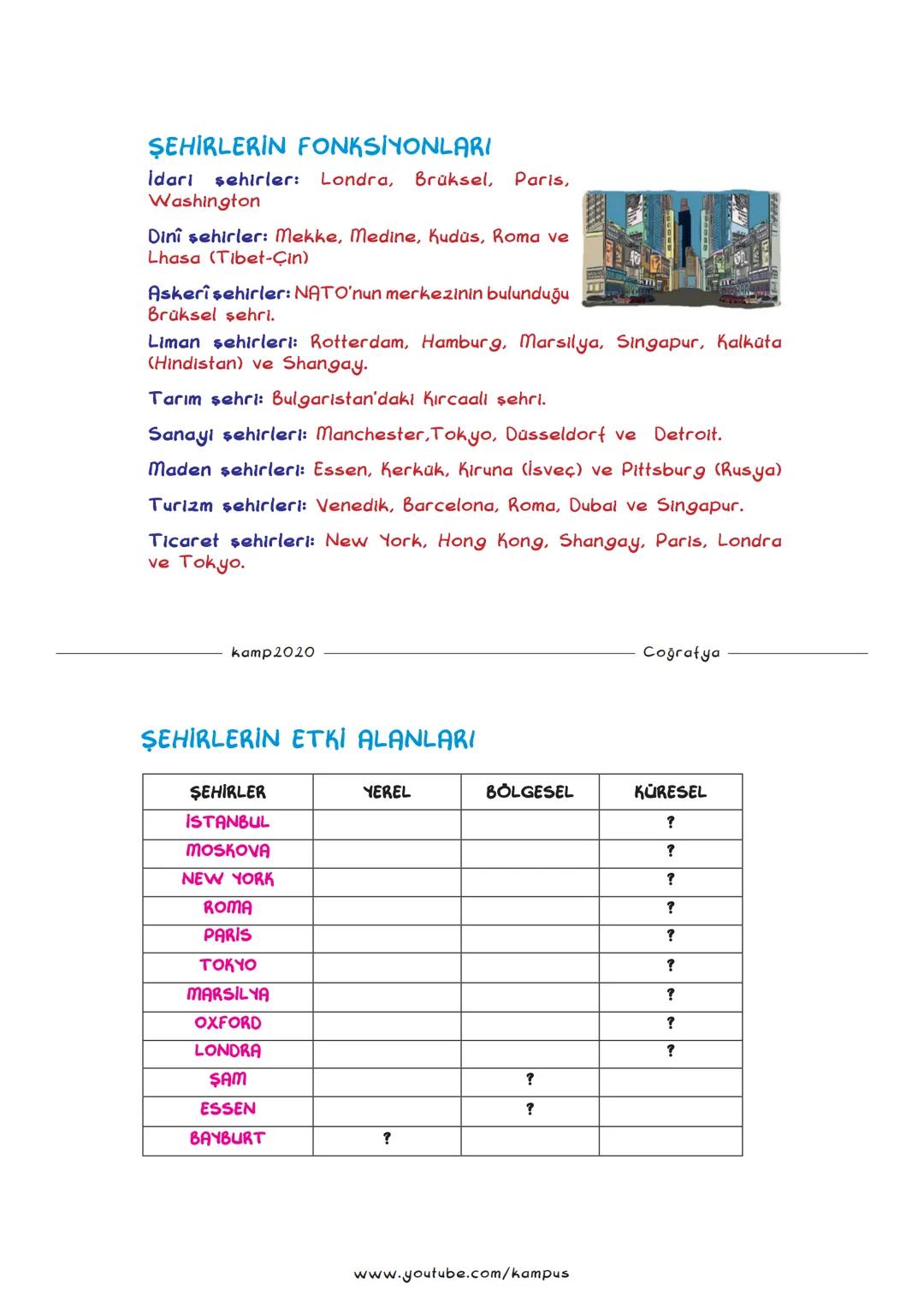 KAMP
2020
TYT COĞRAFYA FULL TEKRAR 2
KAMP
2020
COĞRAFYA FUUI TEKRAR
-
2 KONULARI
1. TOPRAK ve TİPLERİ
2. BITKI FORMASYONLARI
3. YERYÜZÜNDE S