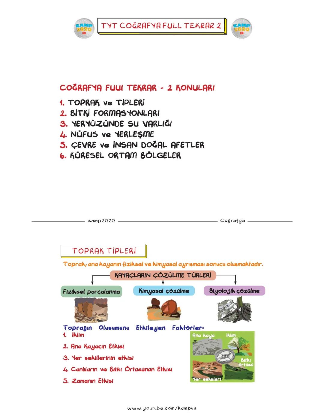 Tyt coğrafya fulll tekrar