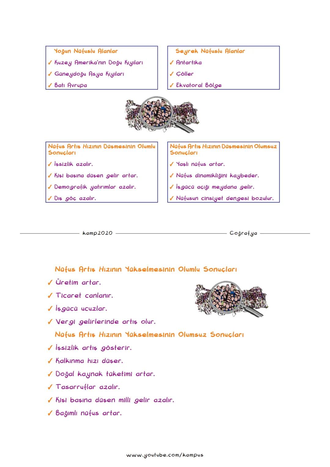 KAMP
2020
TYT COĞRAFYA FULL TEKRAR 2
KAMP
2020
COĞRAFYA FUUI TEKRAR
-
2 KONULARI
1. TOPRAK ve TİPLERİ
2. BITKI FORMASYONLARI
3. YERYÜZÜNDE S