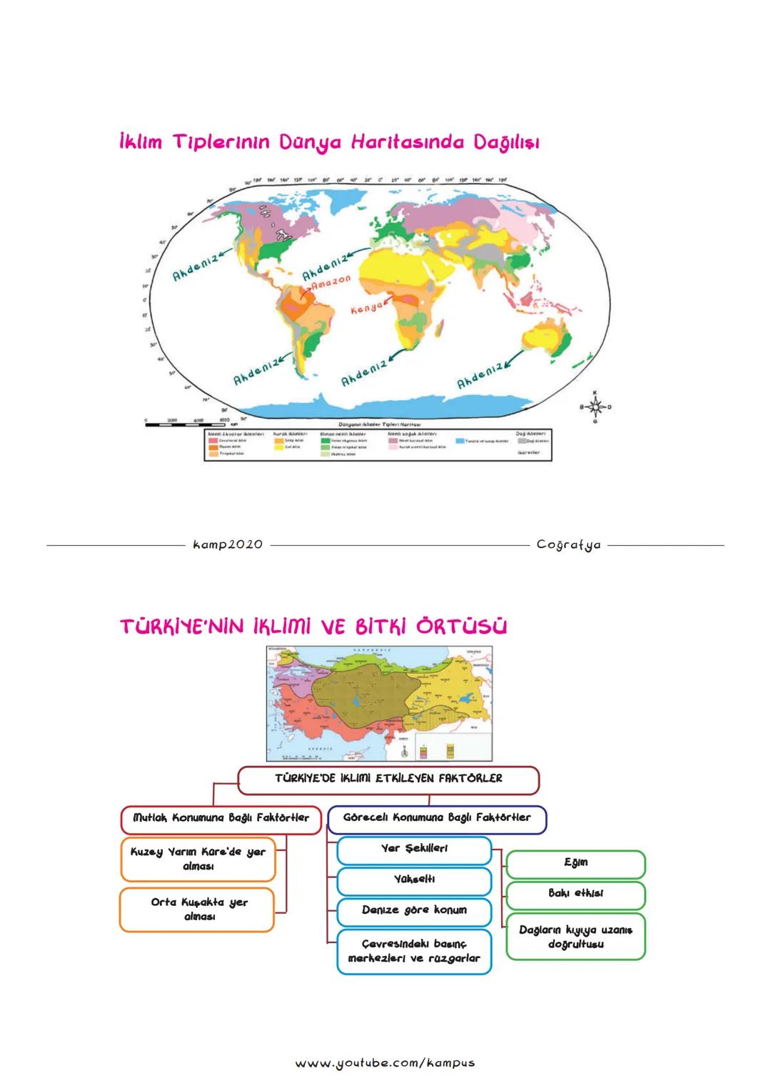 KAMP
2020
TYT COĞRAFYA FULL TEKRAR 2
KAMP
2020
COĞRAFYA FUUI TEKRAR
-
2 KONULARI
1. TOPRAK ve TİPLERİ
2. BITKI FORMASYONLARI
3. YERYÜZÜNDE S