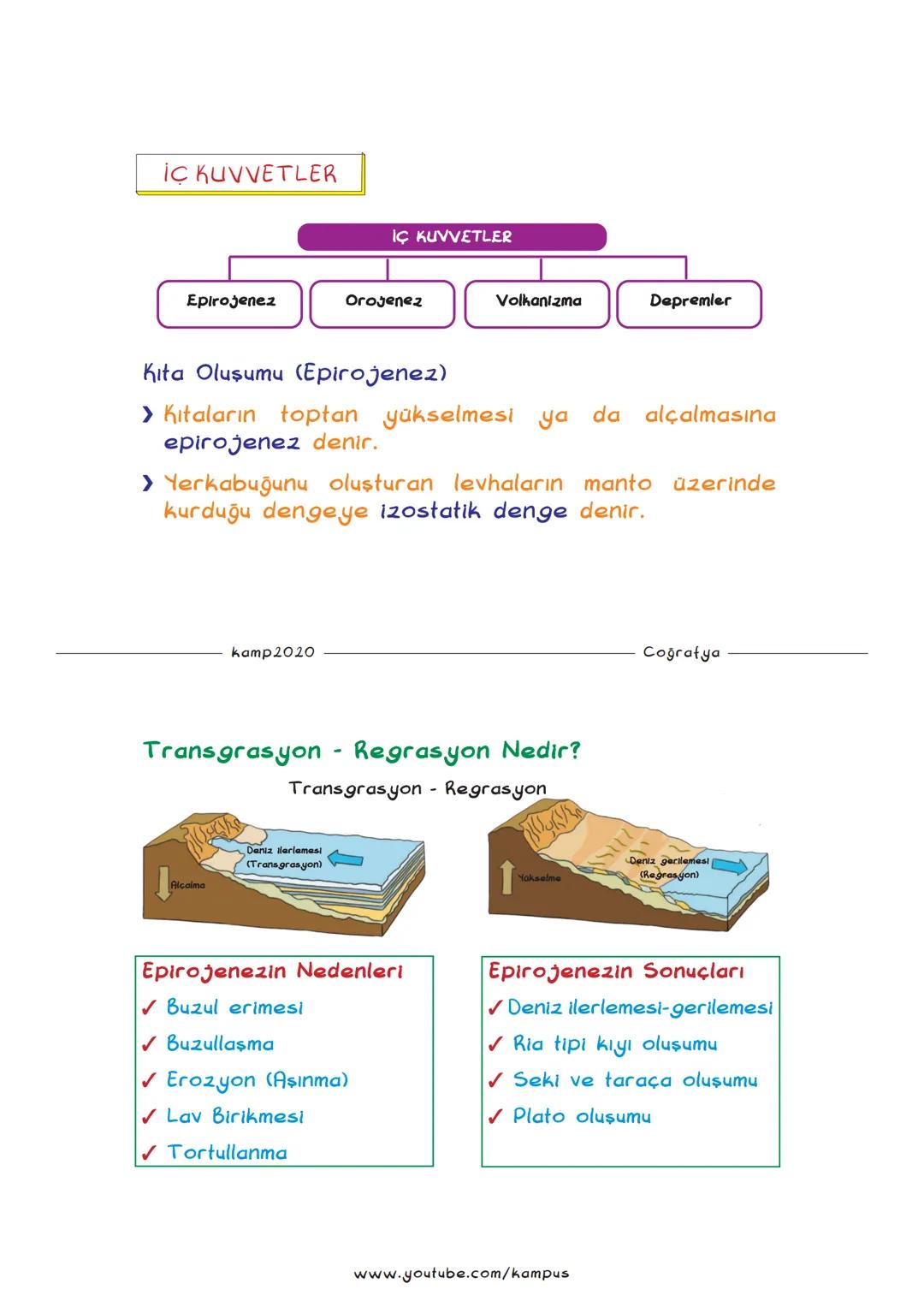 KAMP
2020
TYT COĞRAFYA FULL TEKRAR 2
KAMP
2020
COĞRAFYA FUUI TEKRAR
-
2 KONULARI
1. TOPRAK ve TİPLERİ
2. BITKI FORMASYONLARI
3. YERYÜZÜNDE S